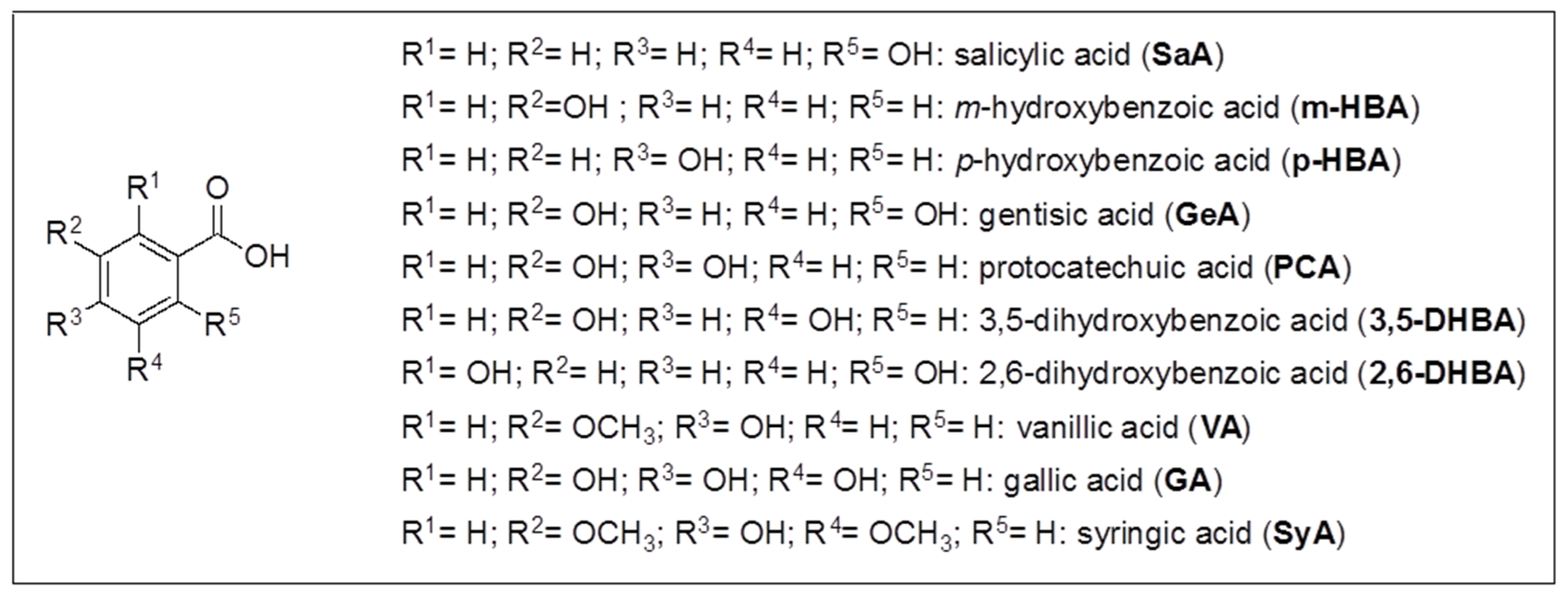 Molecules 27 04962 sch002
