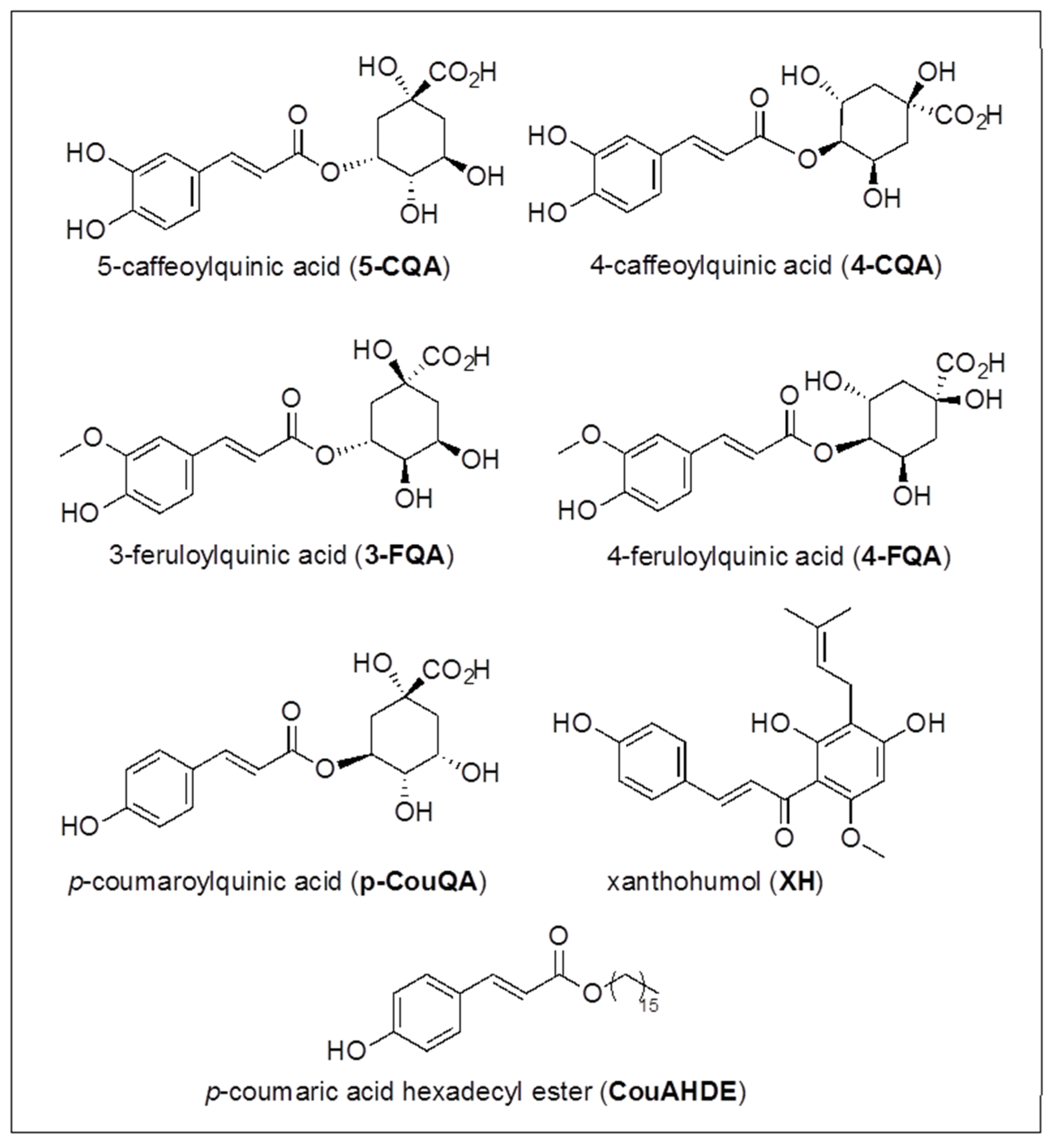 Molecules 27 04962 sch004