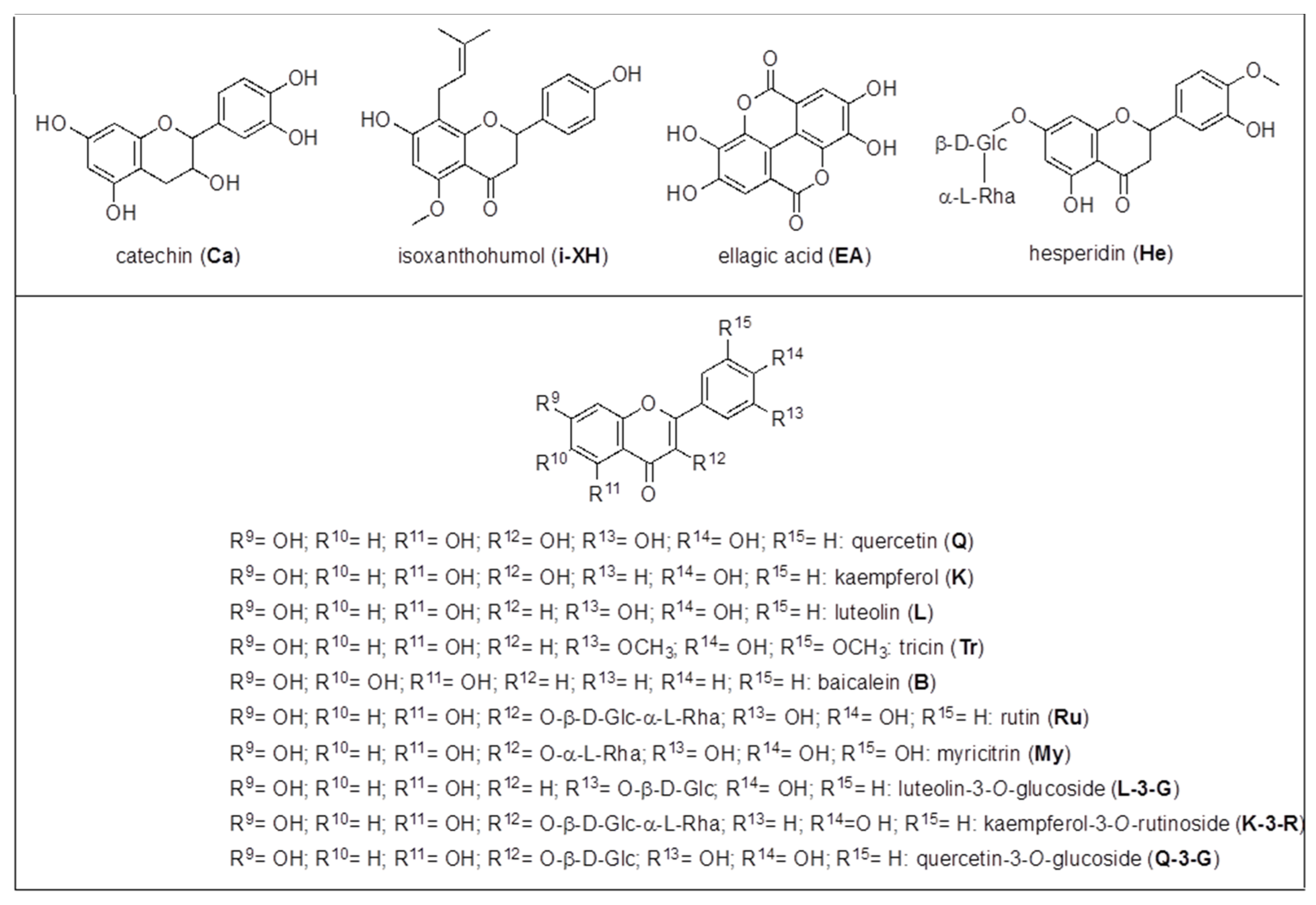 Molecules 27 04962 sch005