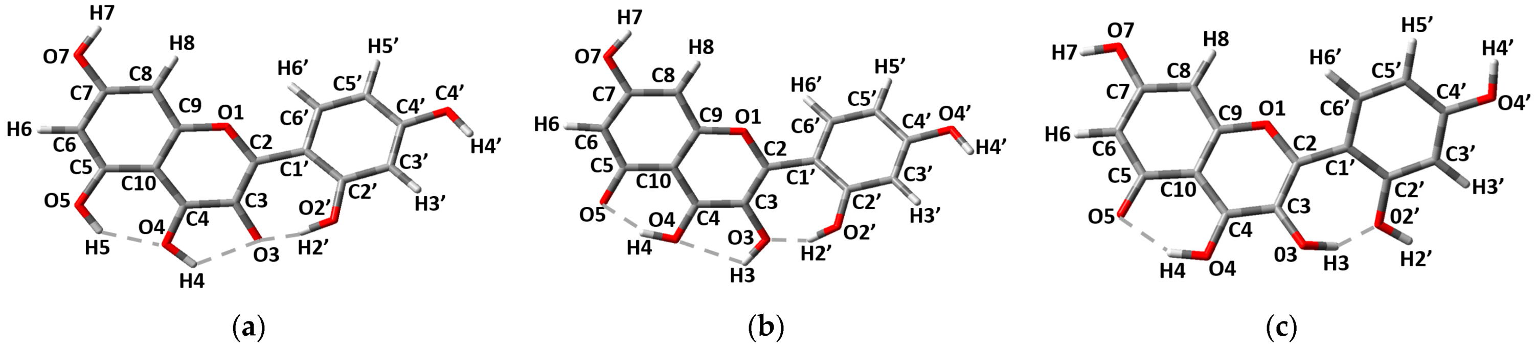 Molecules 27 04965 g006