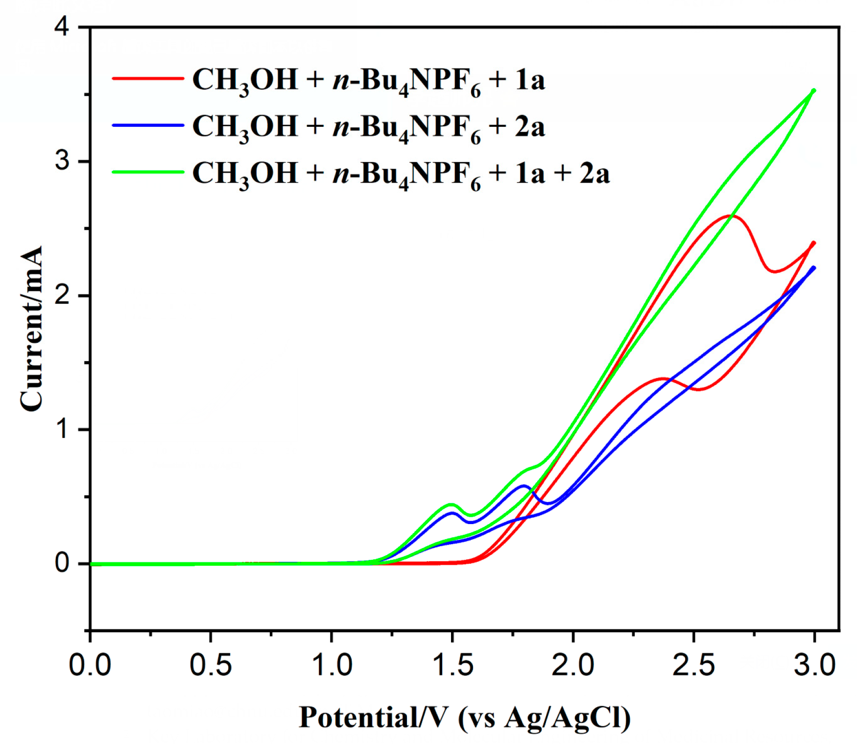 Molecules 27 04967 g001