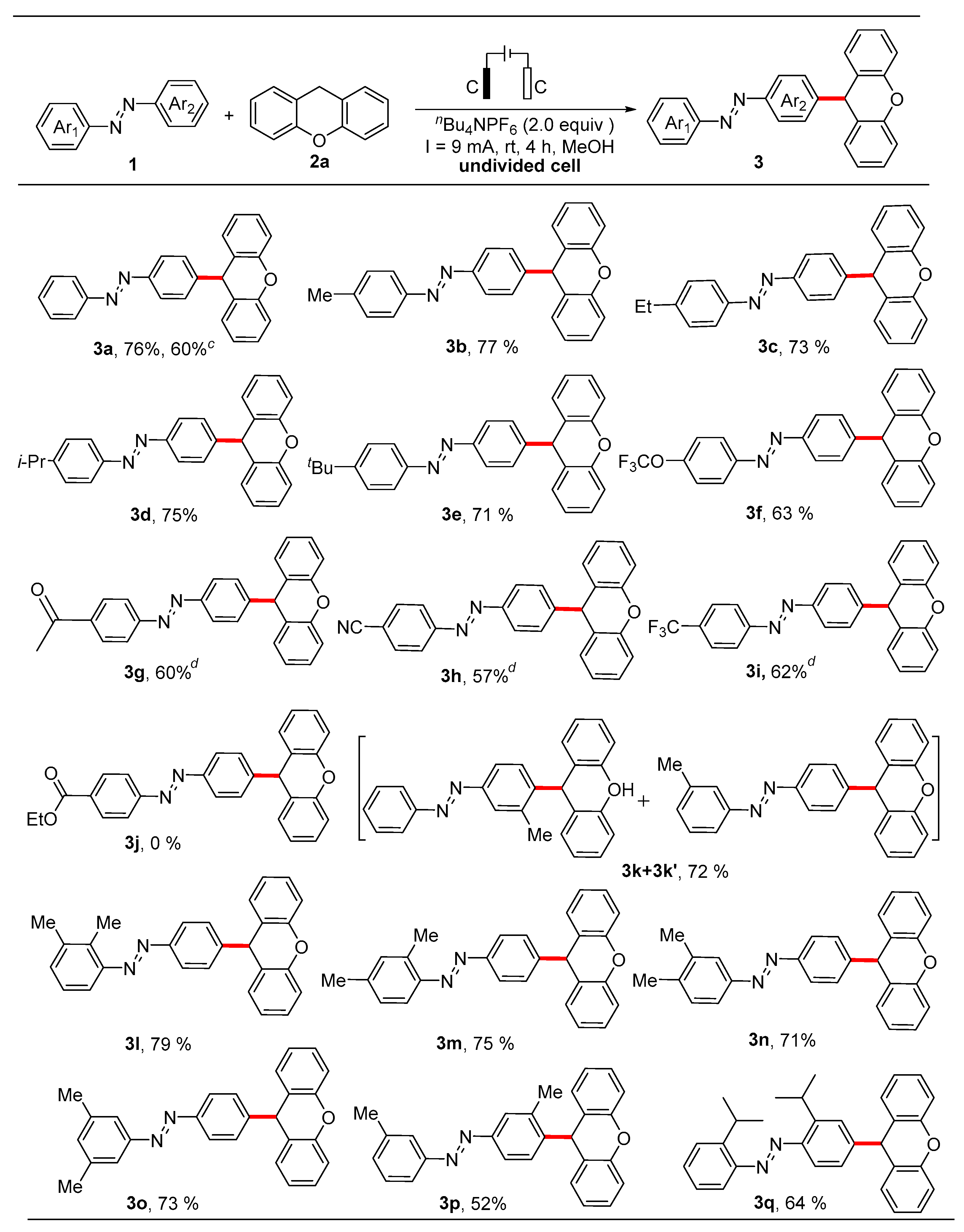 Molecules 27 04967 sch002