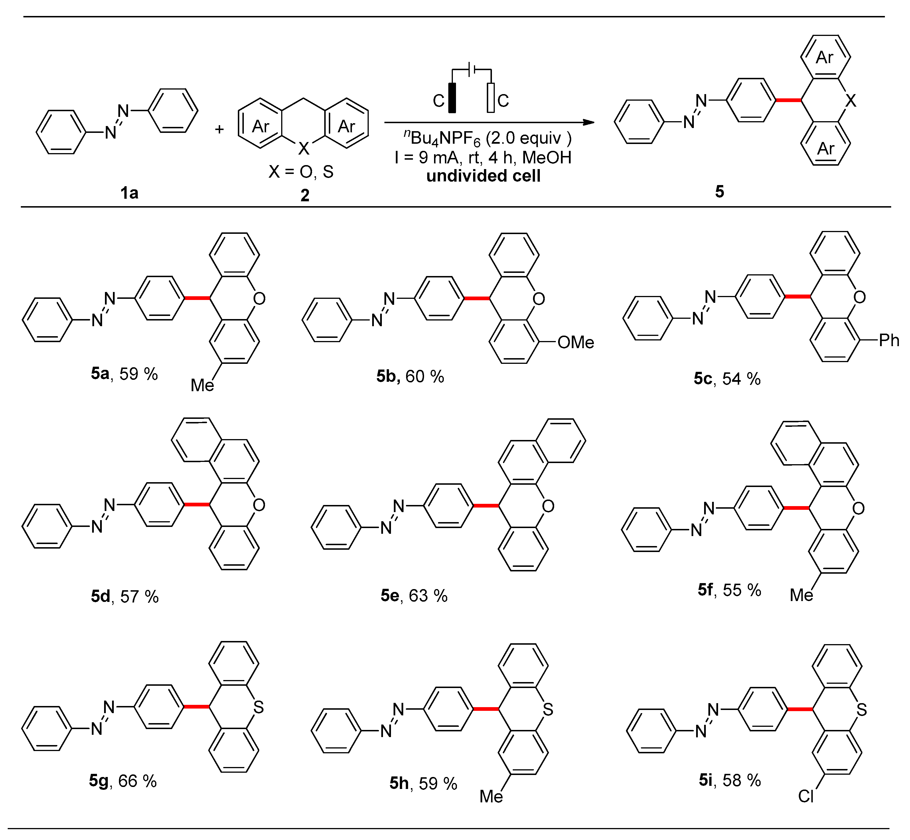 Molecules 27 04967 sch004