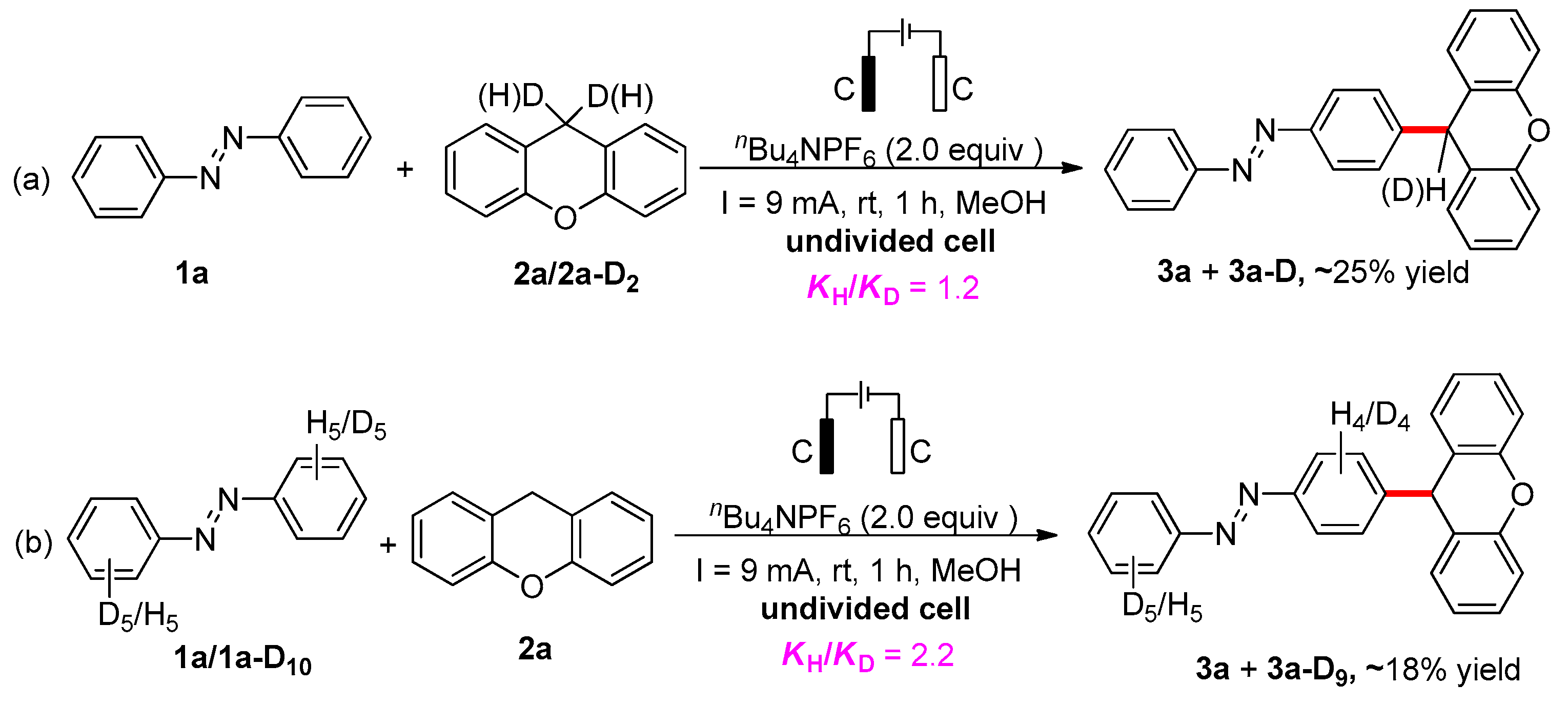 Molecules 27 04967 sch005