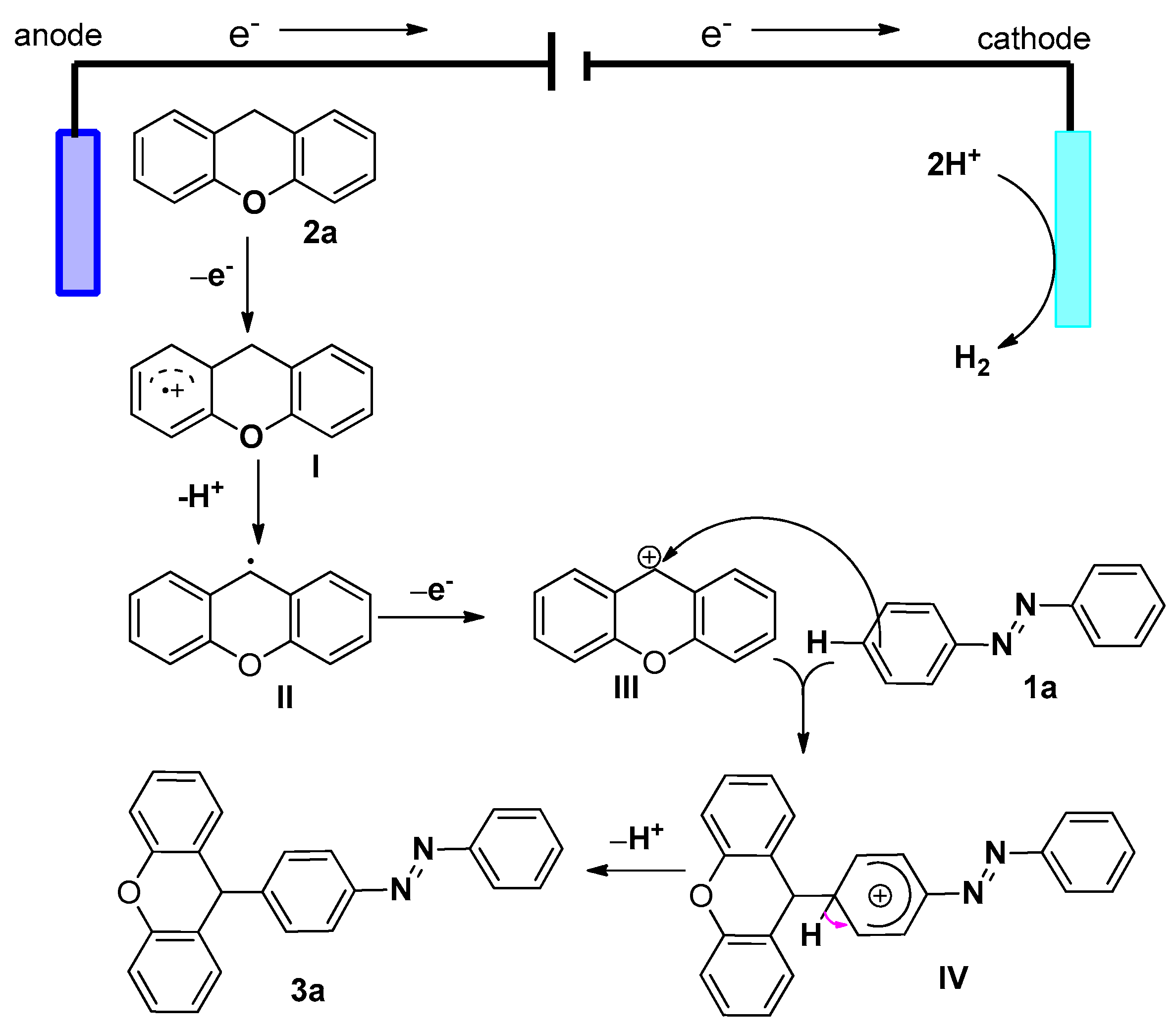 Molecules 27 04967 sch006