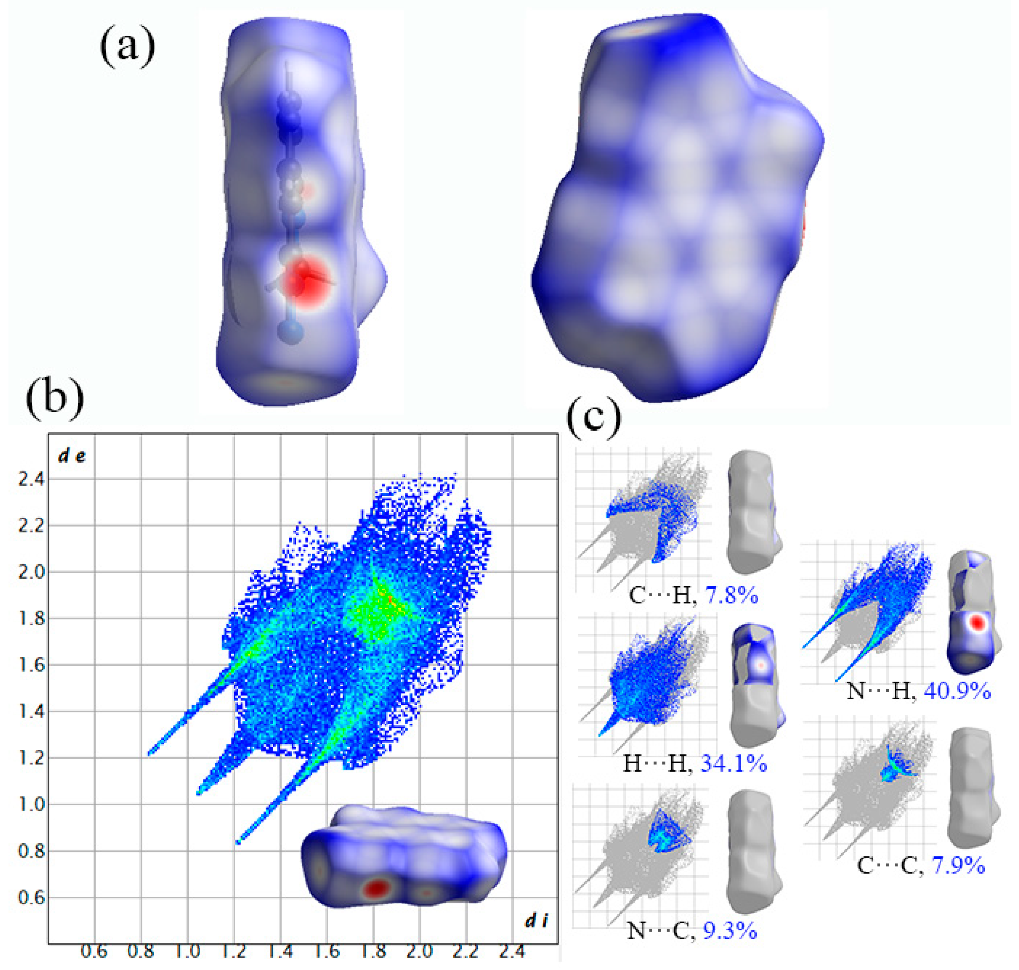 Molecules 27 04969 g005