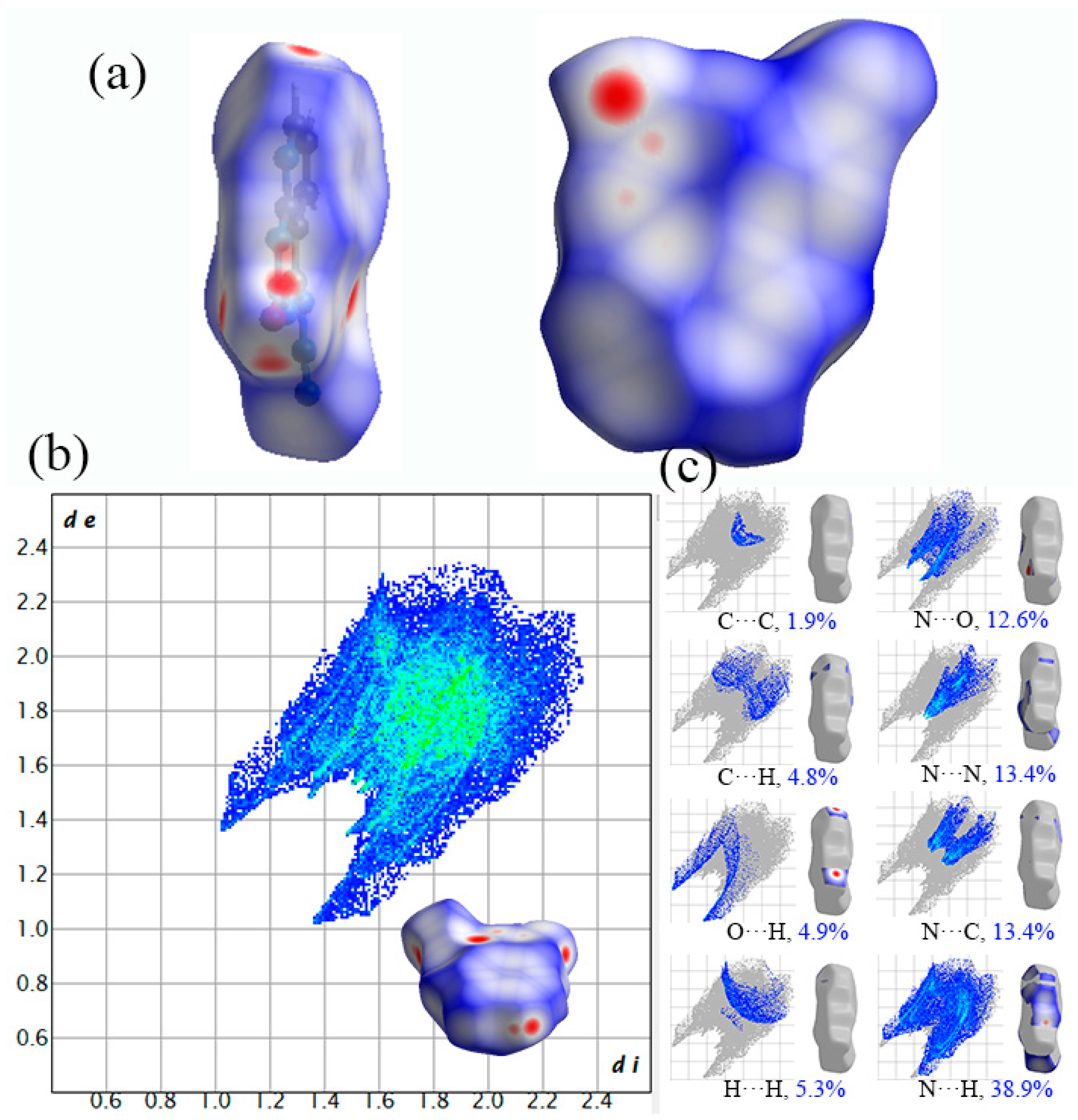 Molecules 27 04969 g006