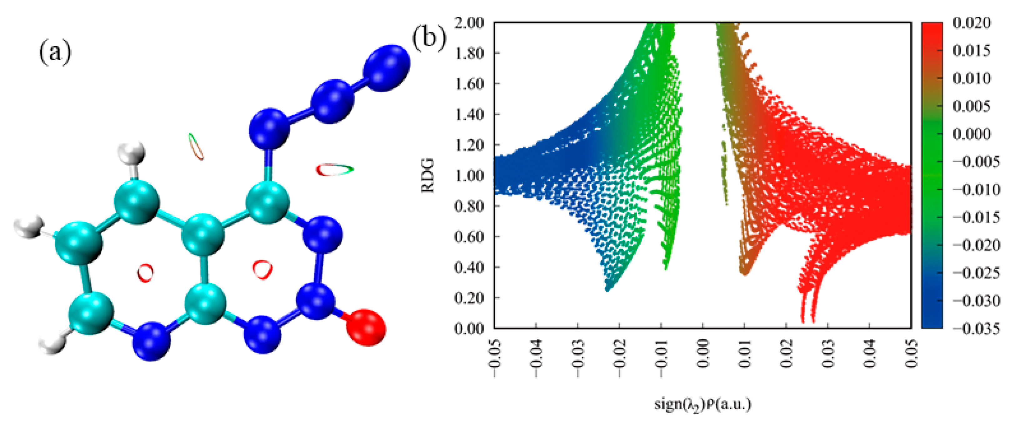 Molecules 27 04969 g009