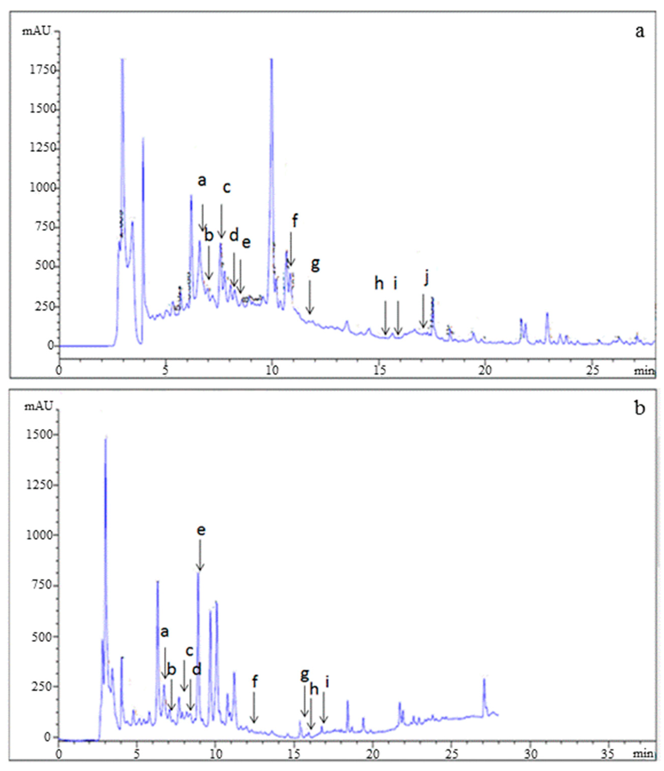 Molecules 27 04972 g002