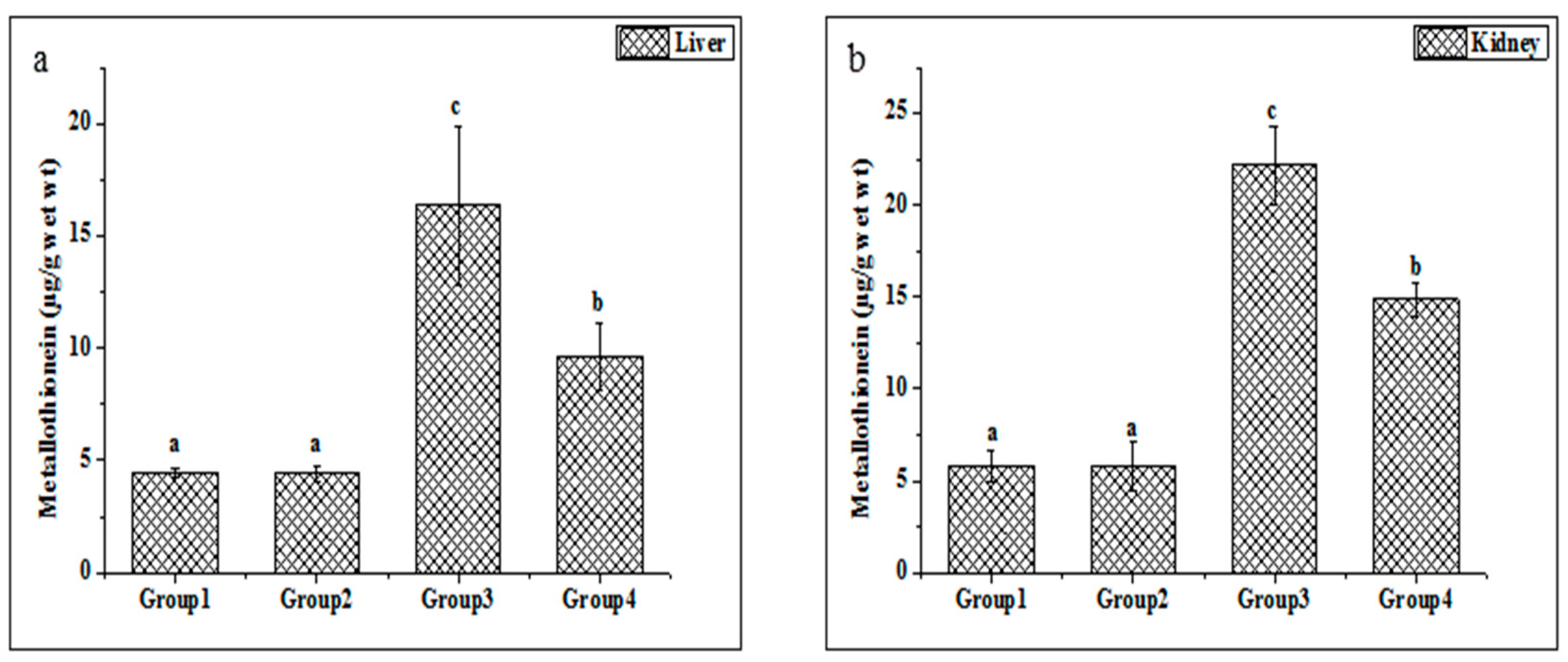 Molecules 27 04972 g003