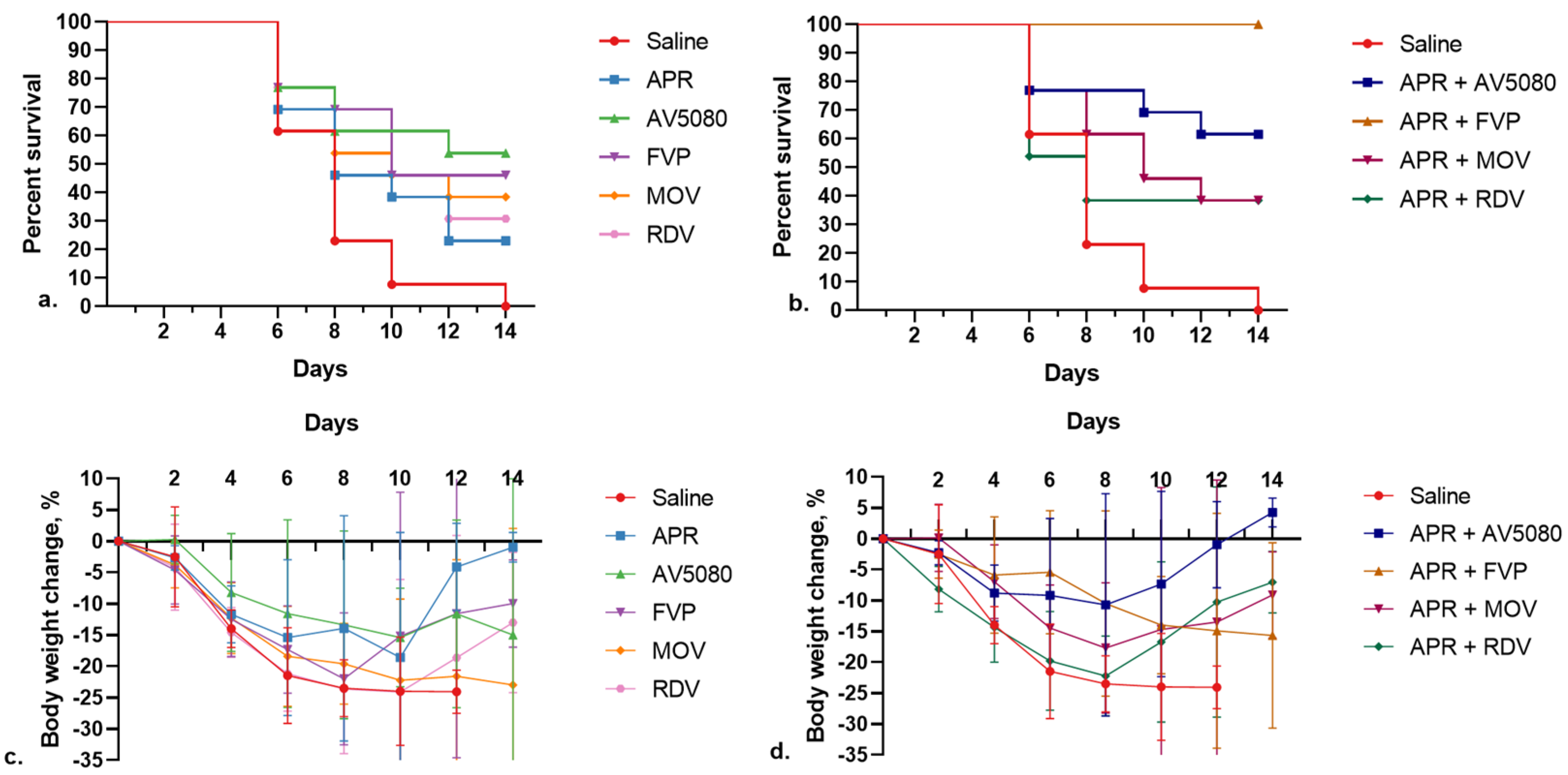 Molecules 27 04975 g002