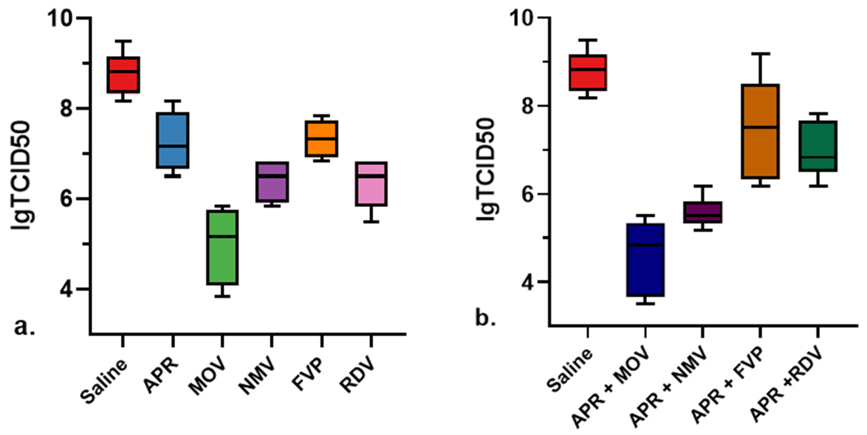 Molecules 27 04975 g004