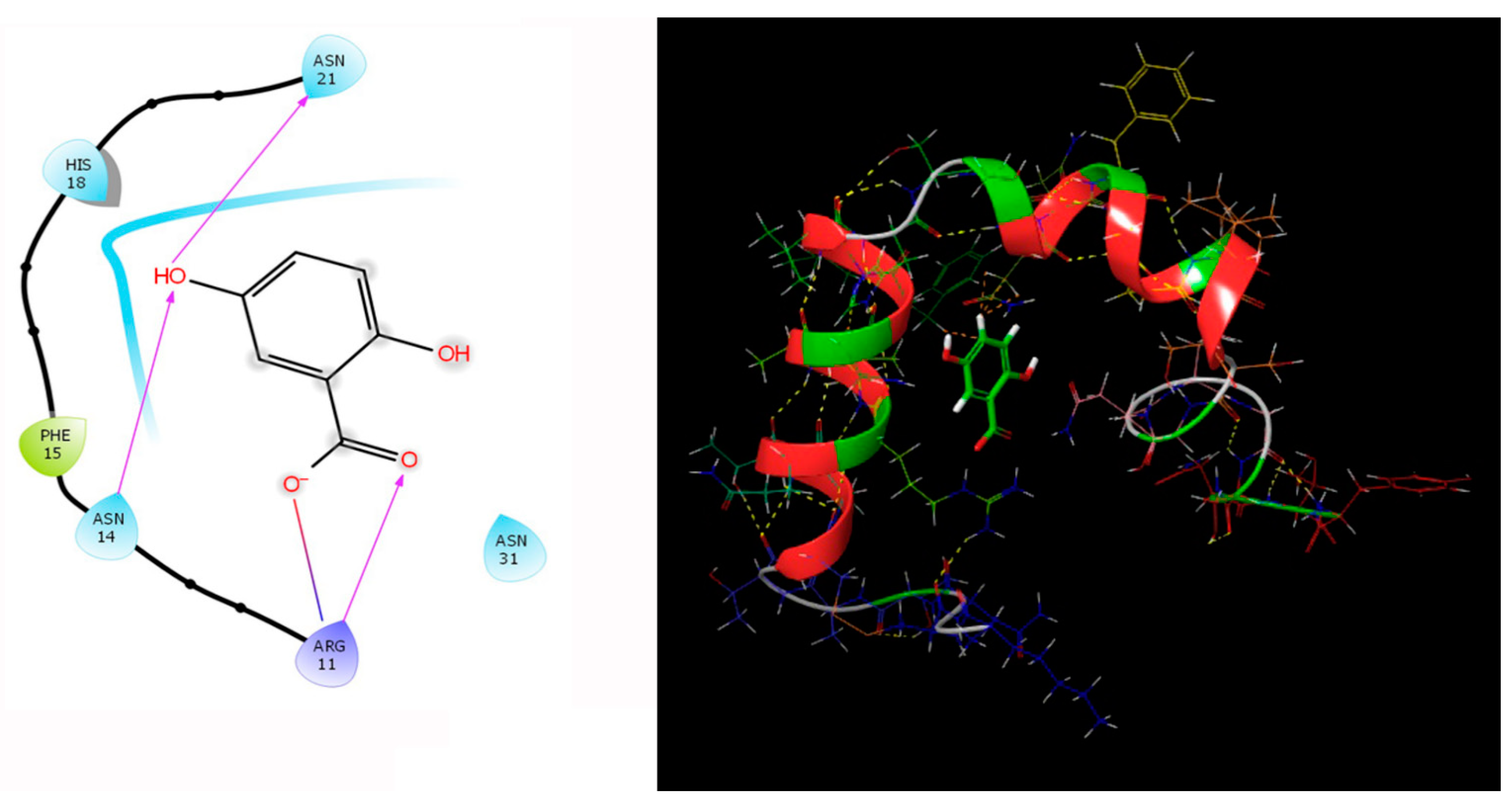 Molecules 27 04980 g003