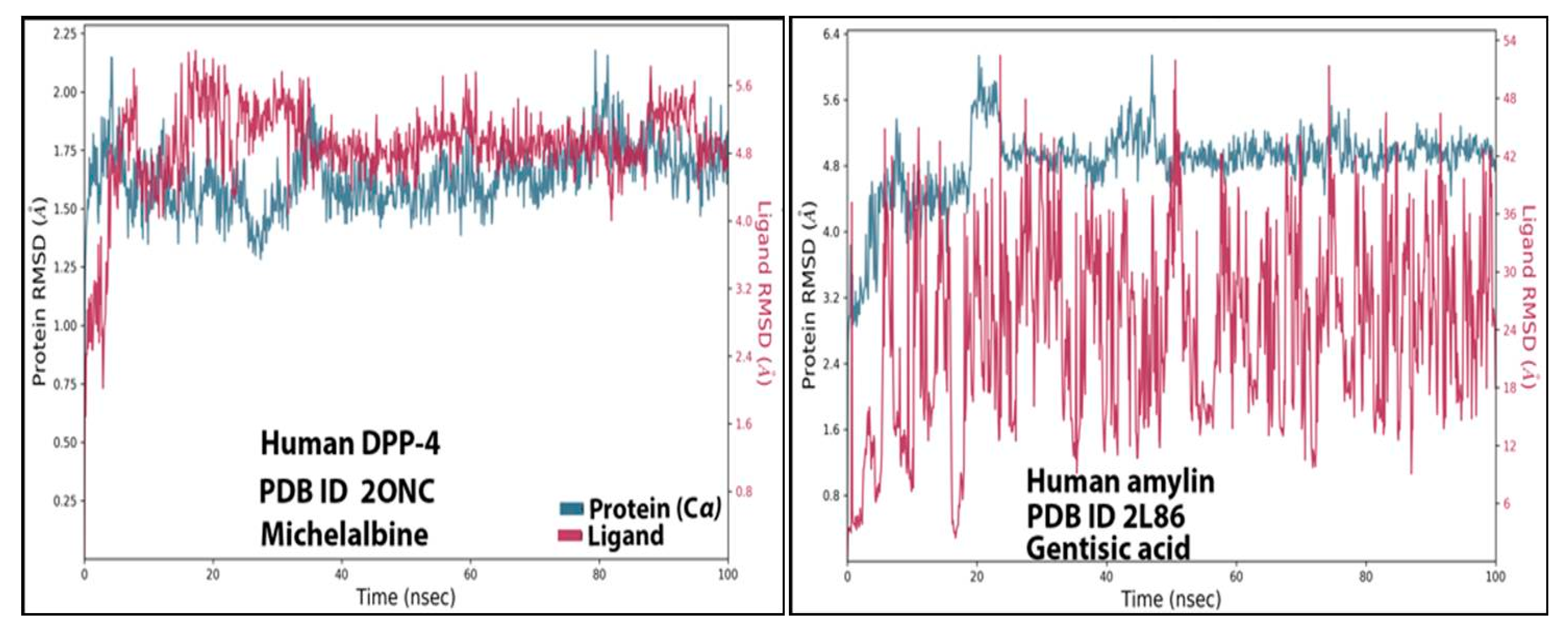 Molecules 27 04980 g004