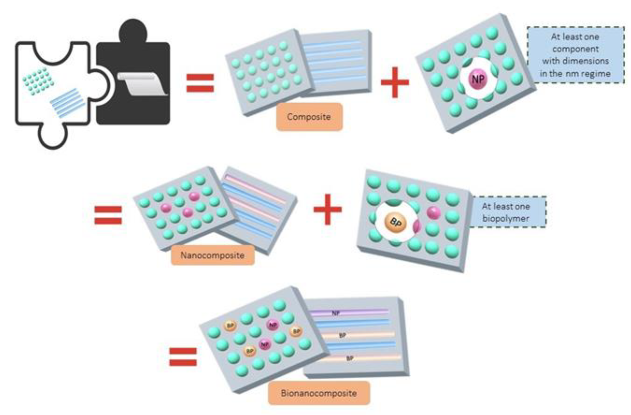 Molecules 27 04982 g001
