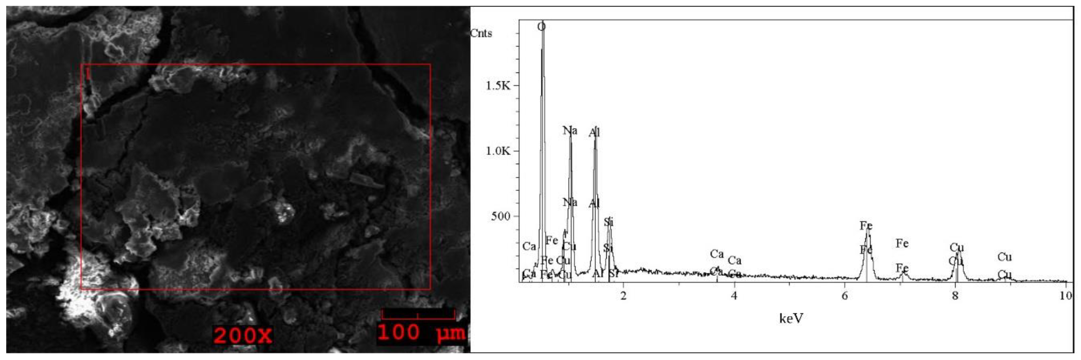 Molecules 27 04984 g007