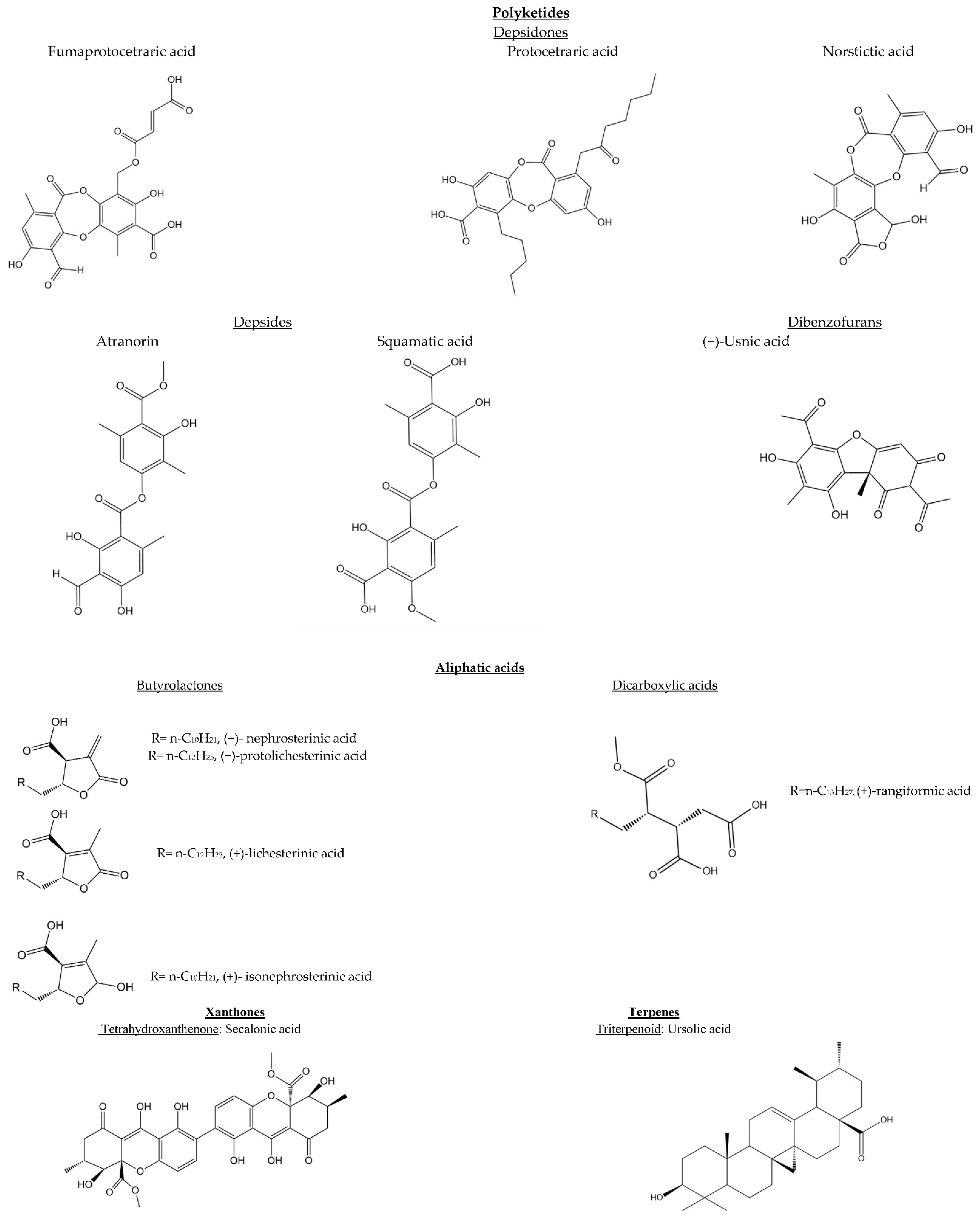 Molecules 27 04990 g002