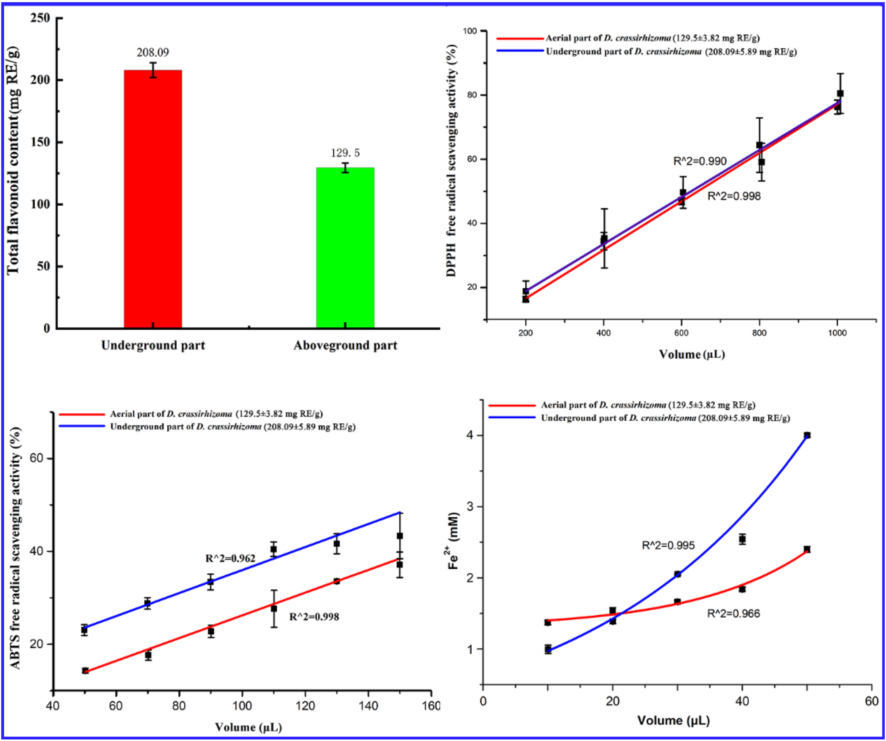Molecules 27 04991 g003 Molecules 27 04991 g003