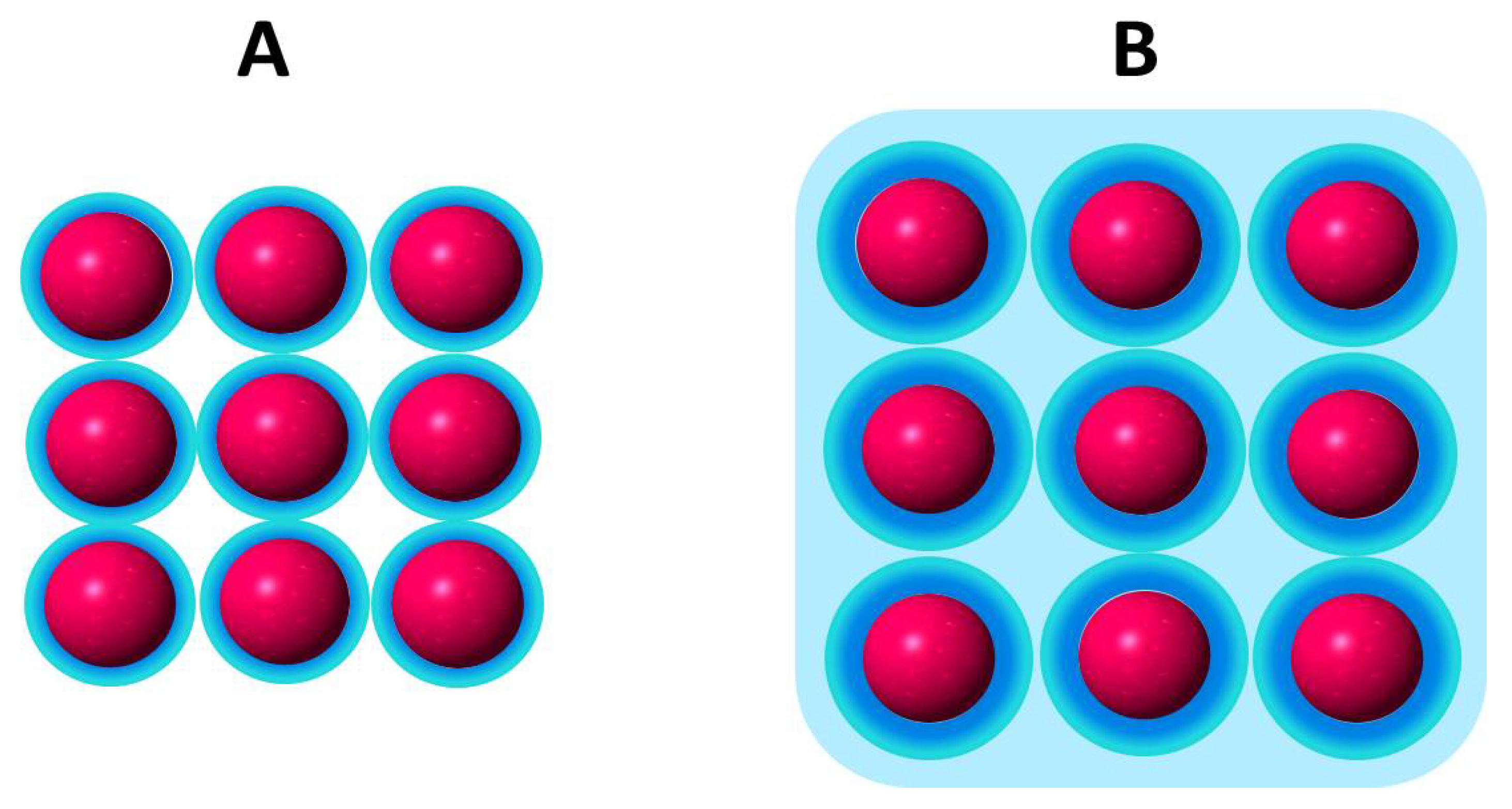 Molecules 27 04994 g002