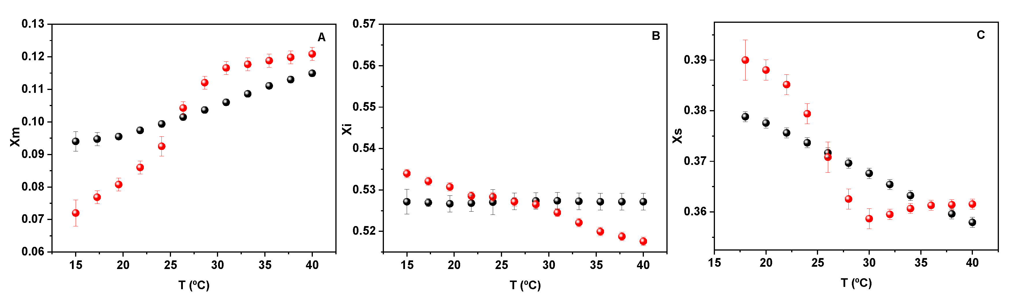 Molecules 27 04994 g004