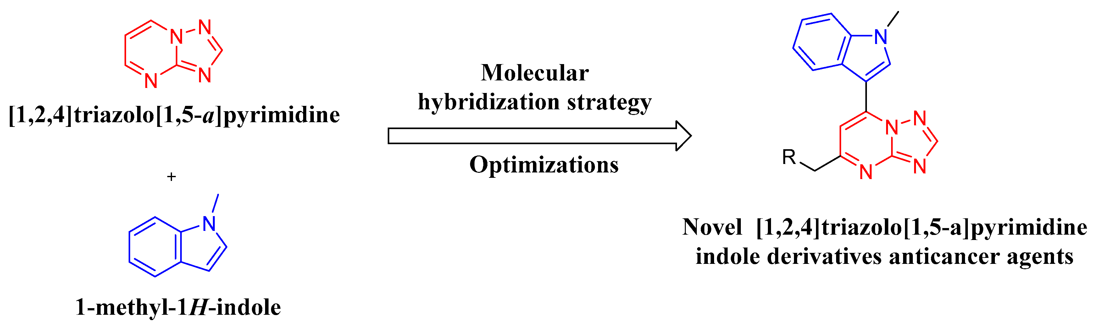 Molecules 27 04996 g003