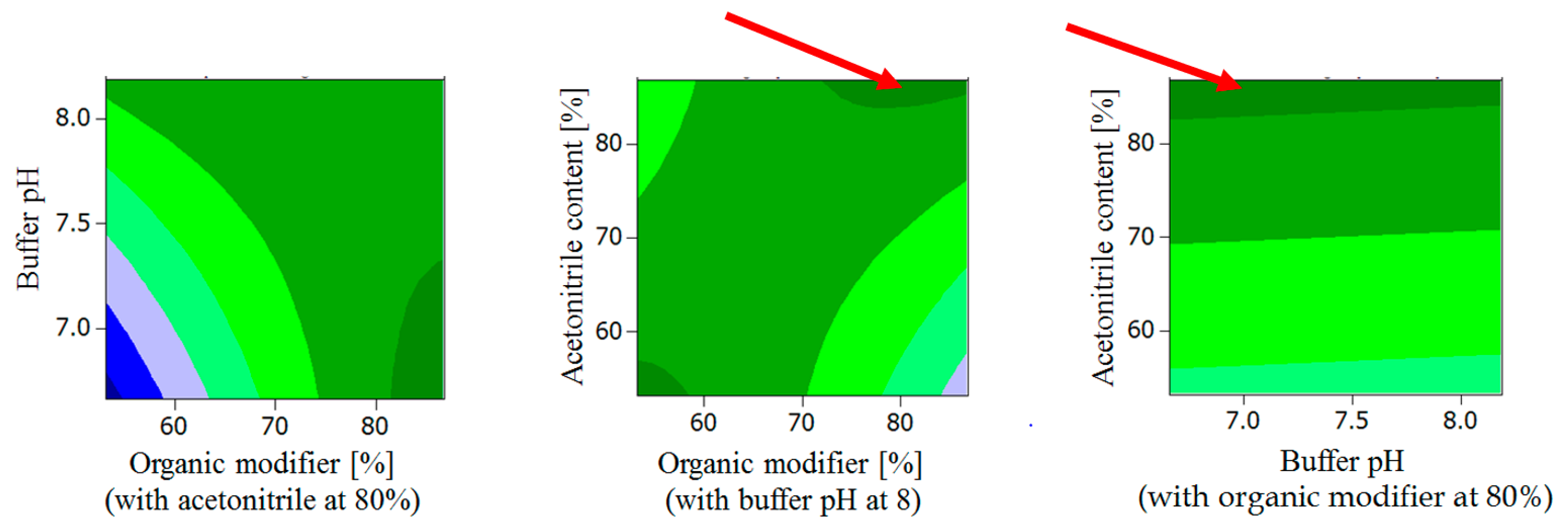 Molecules 27 04998 g003