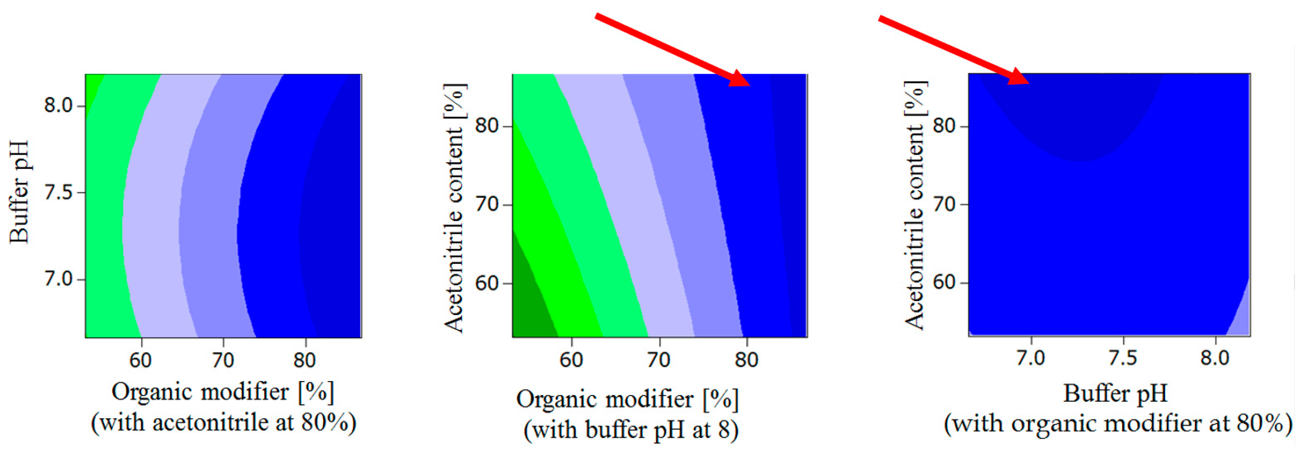 Molecules 27 04998 g004