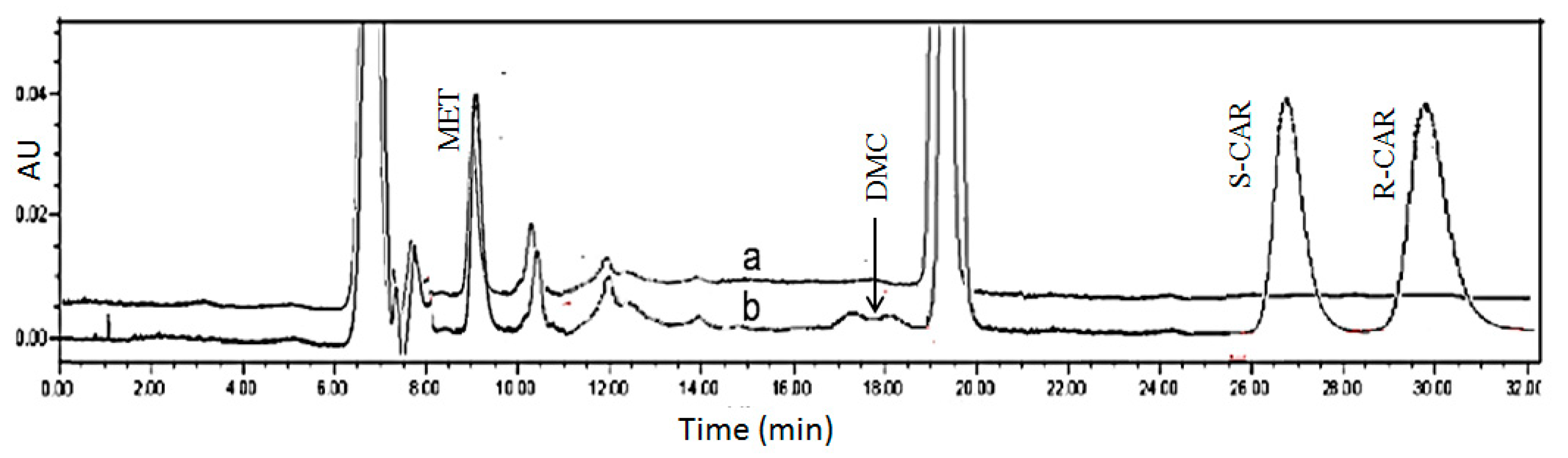 Molecules 27 04998 g008