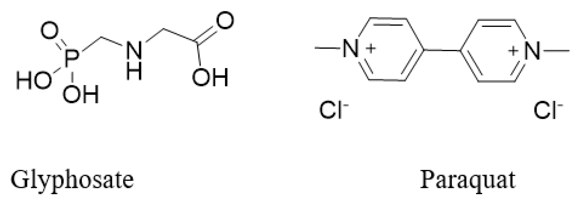 Molecules 27 04999 g002