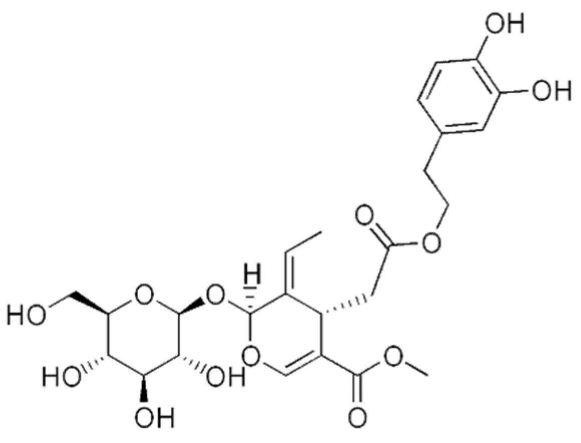 Molecules 27 05008 g003