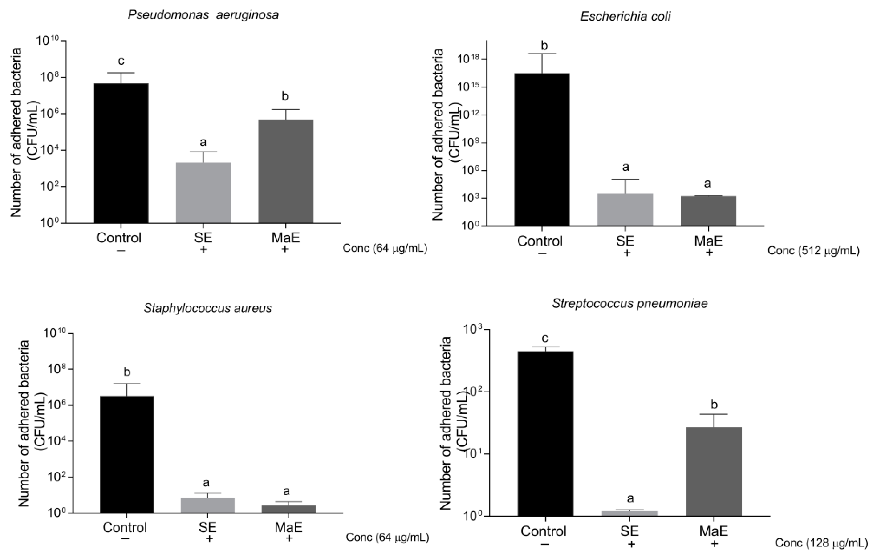 Molecules 27 05009 g001