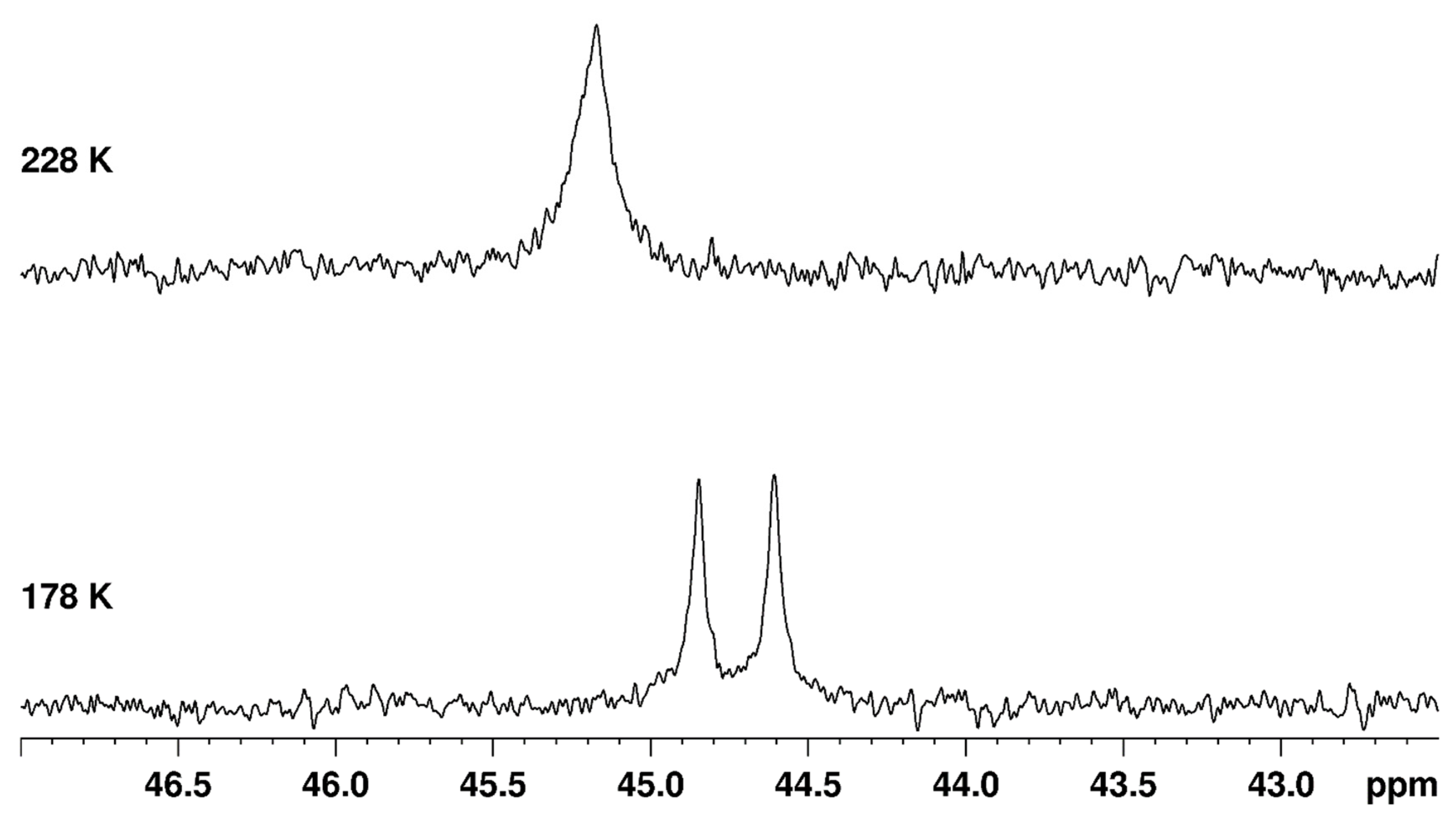 Molecules 27 05017 g008
