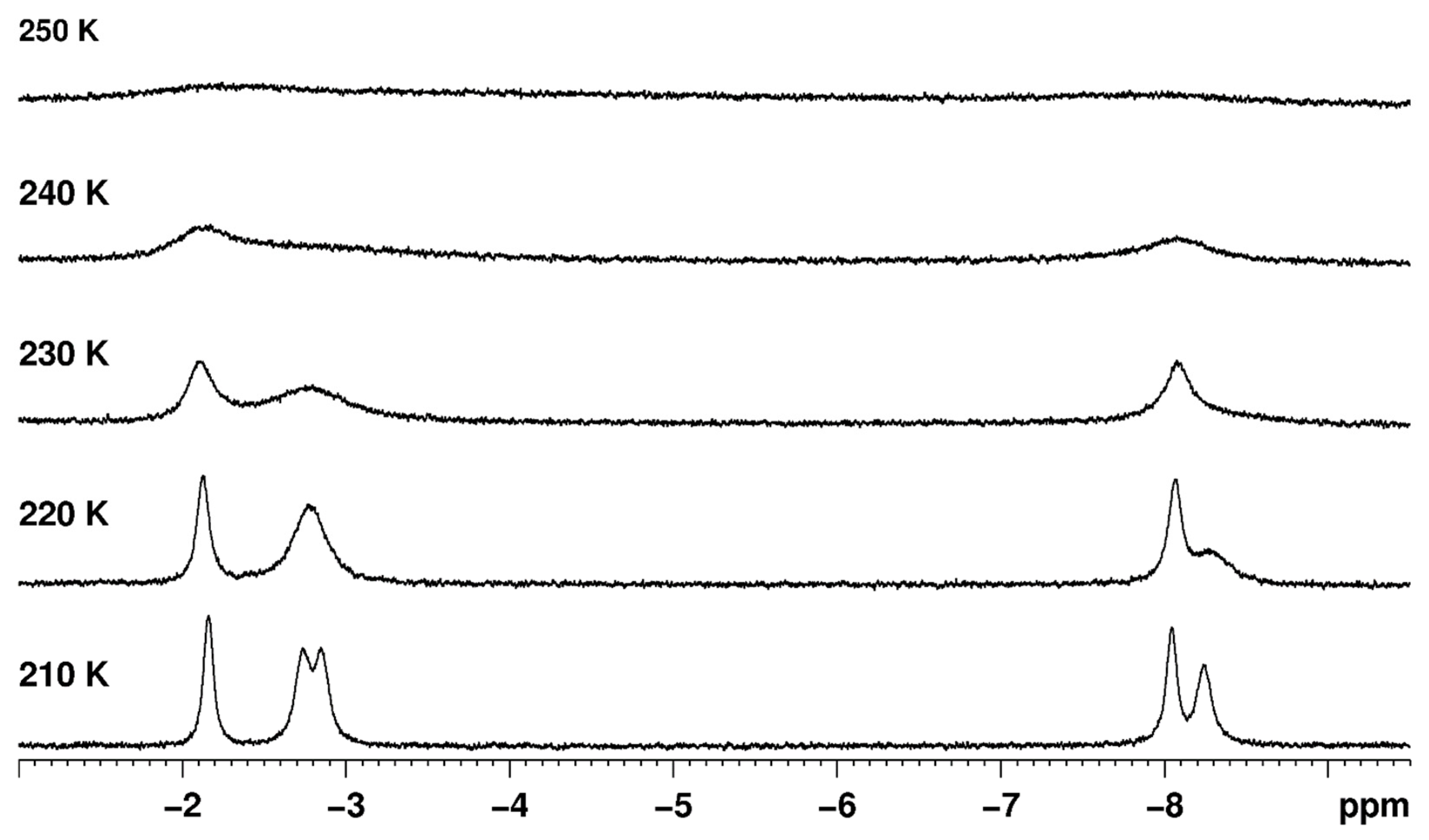 Molecules 27 05017 g009
