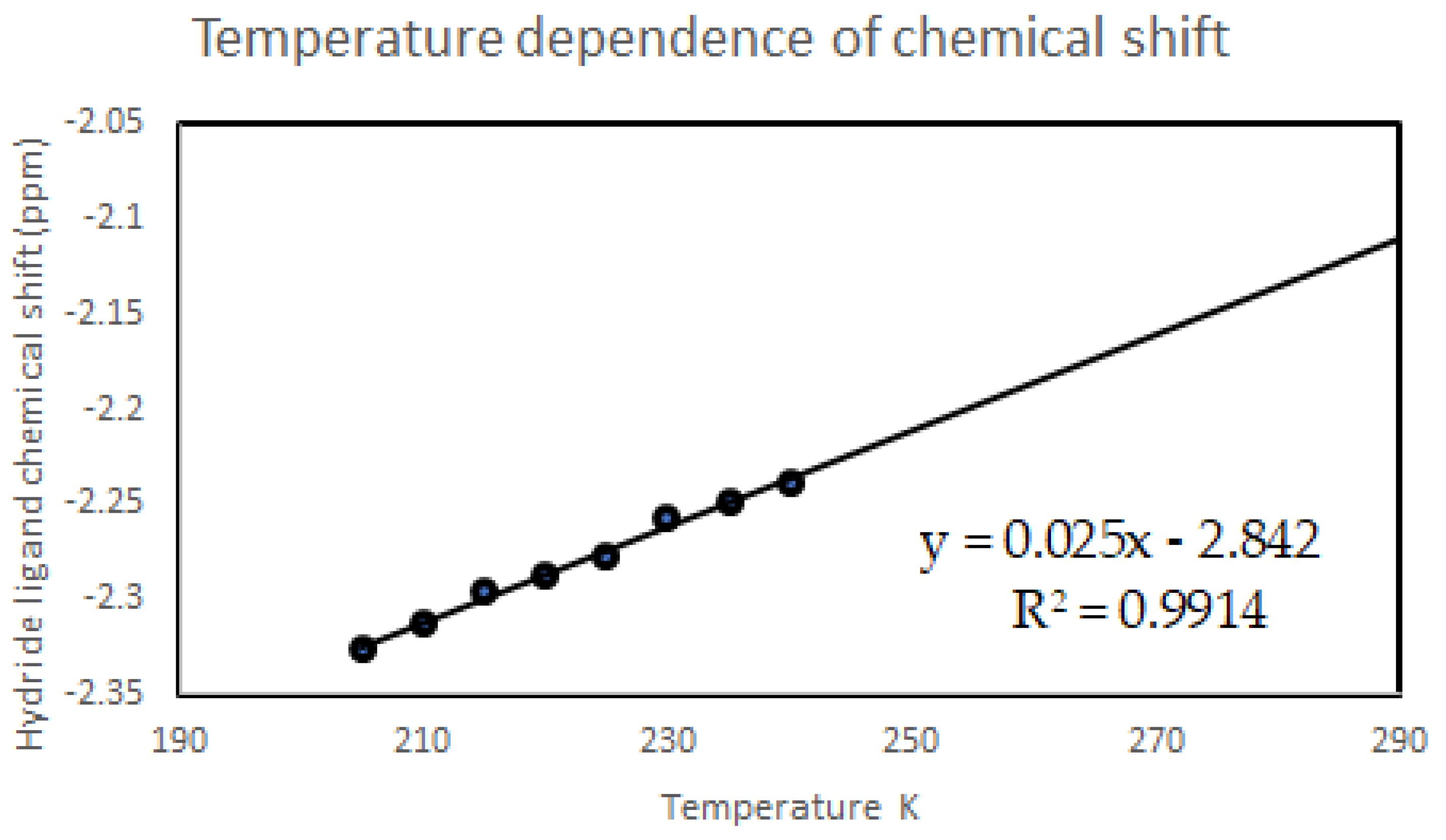 Molecules 27 05017 g010