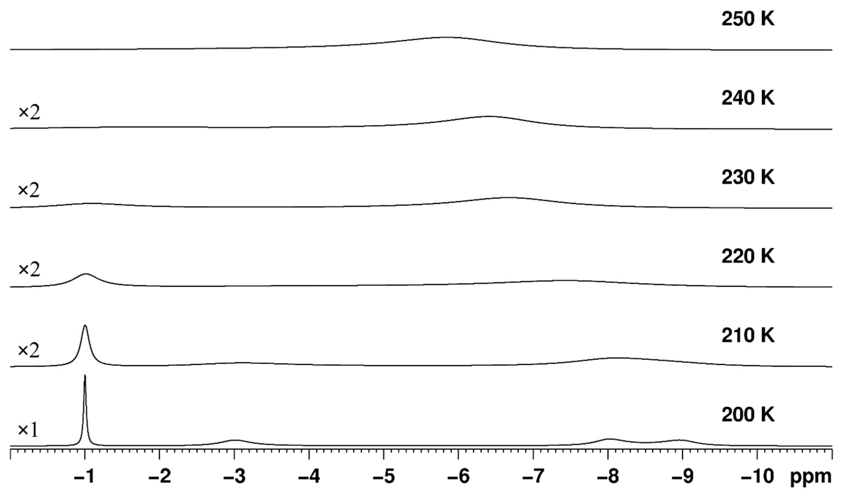 Molecules 27 05017 g012