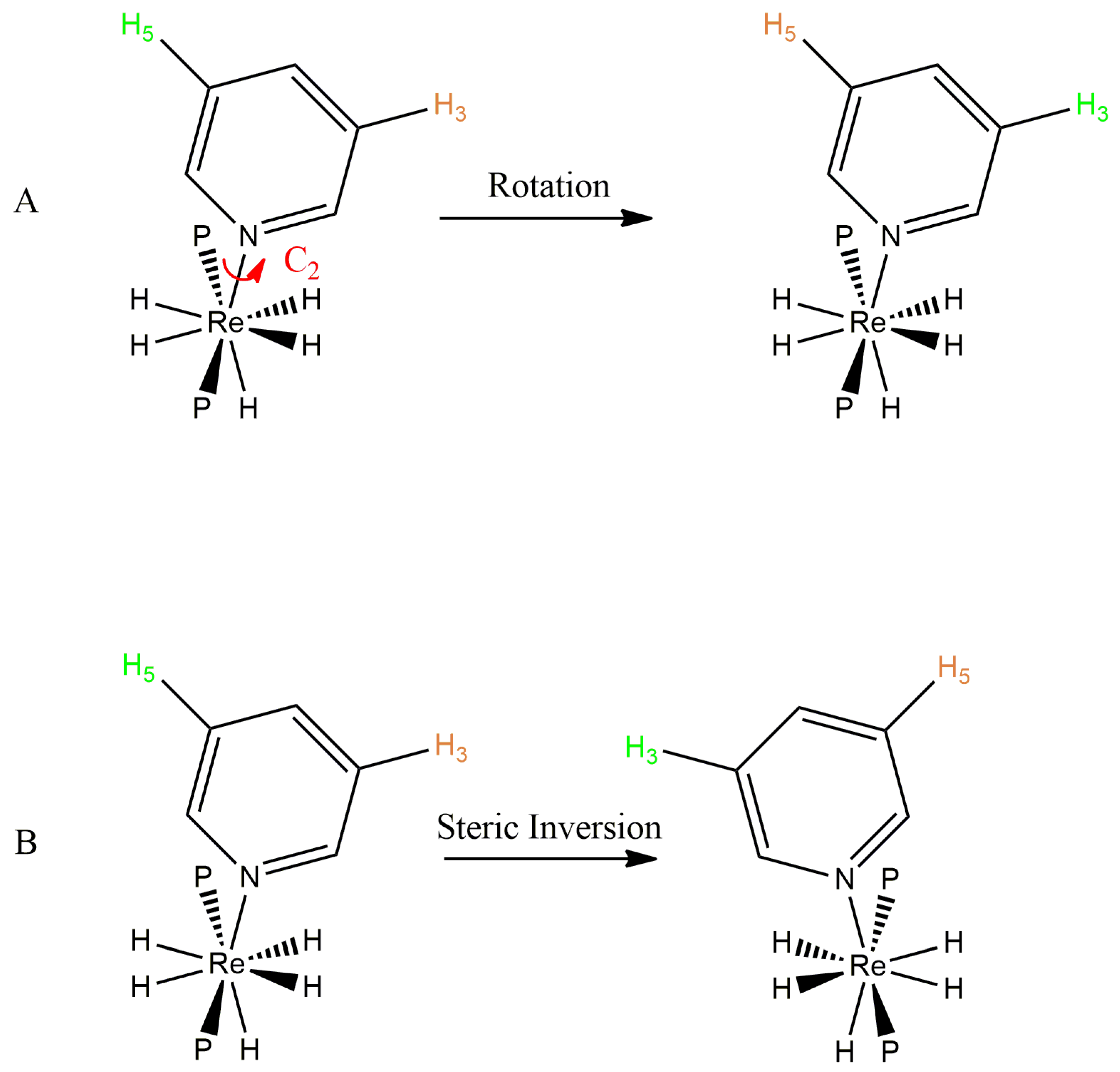 Molecules 27 05017 g014