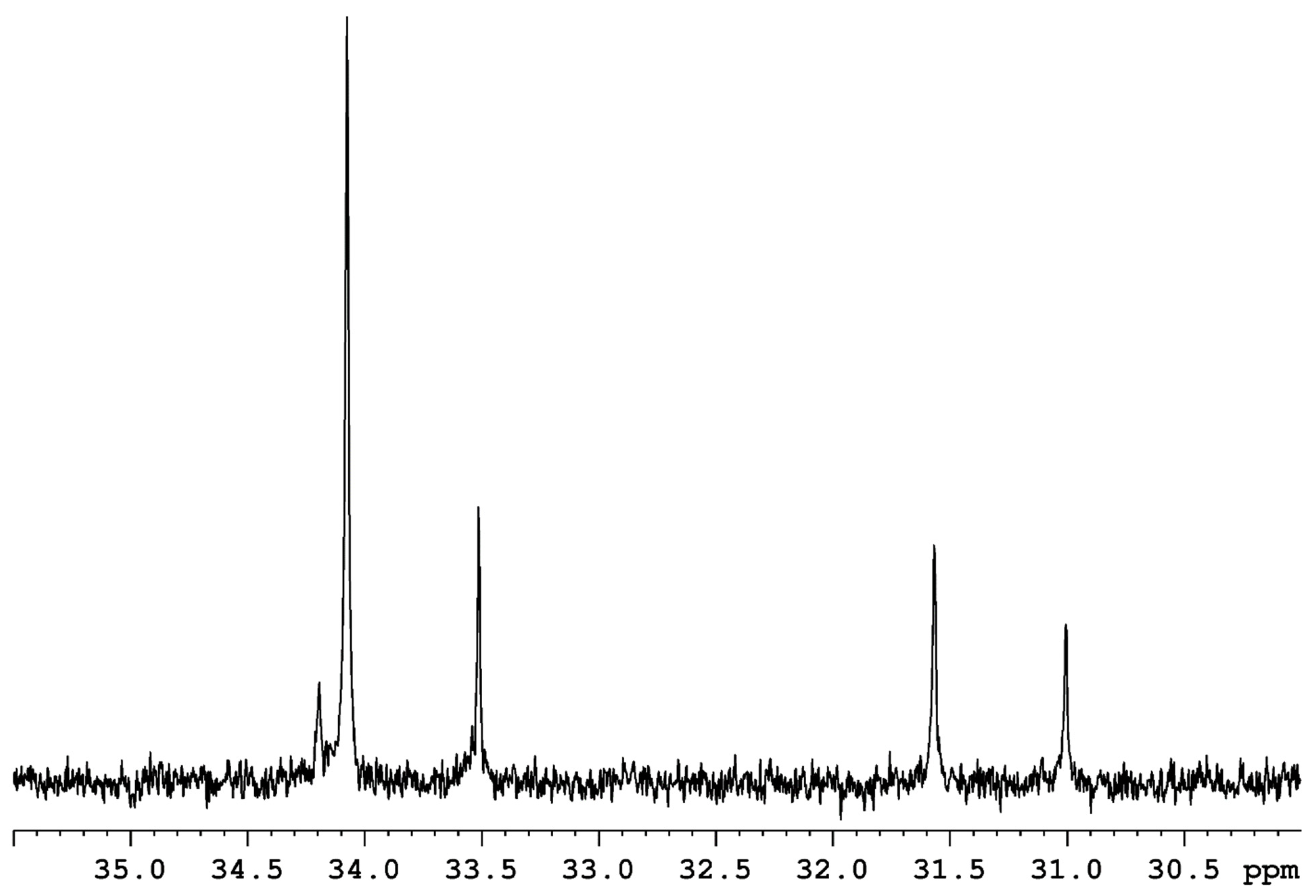 Molecules 27 05017 g019