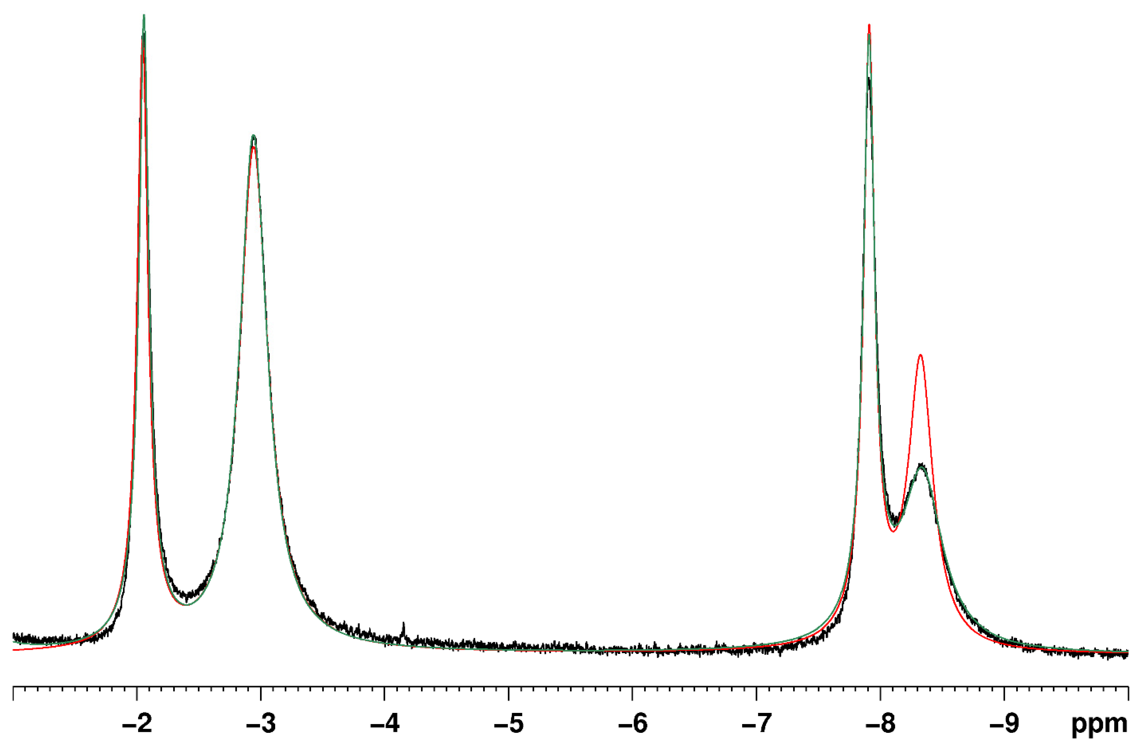 Molecules 27 05017 g027