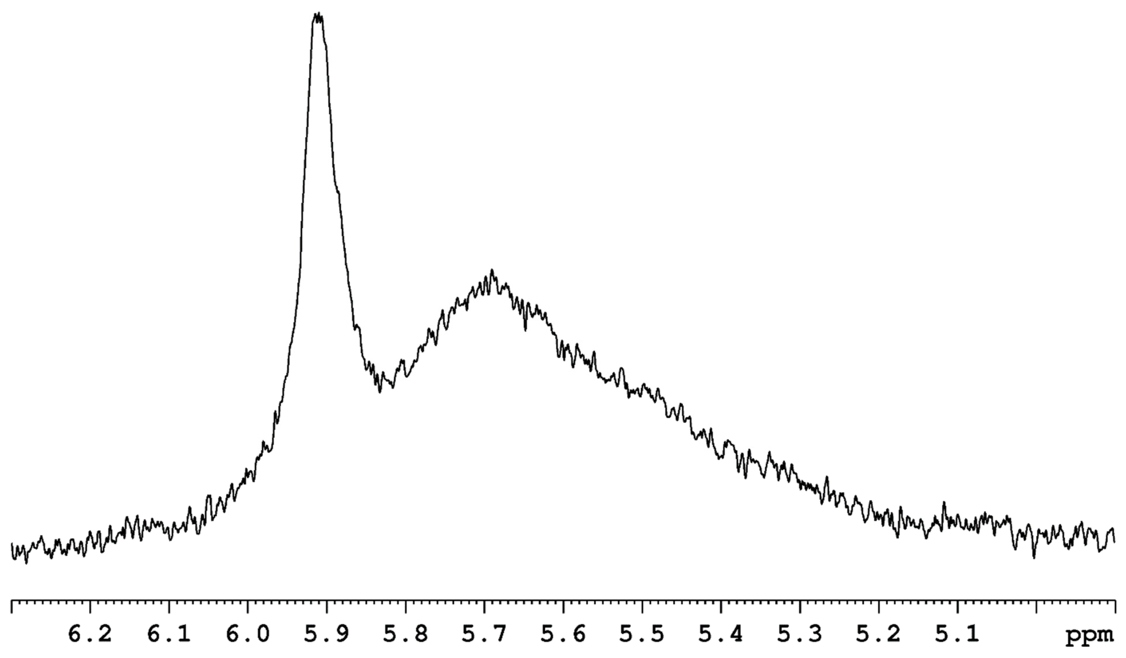 Molecules 27 05017 g029