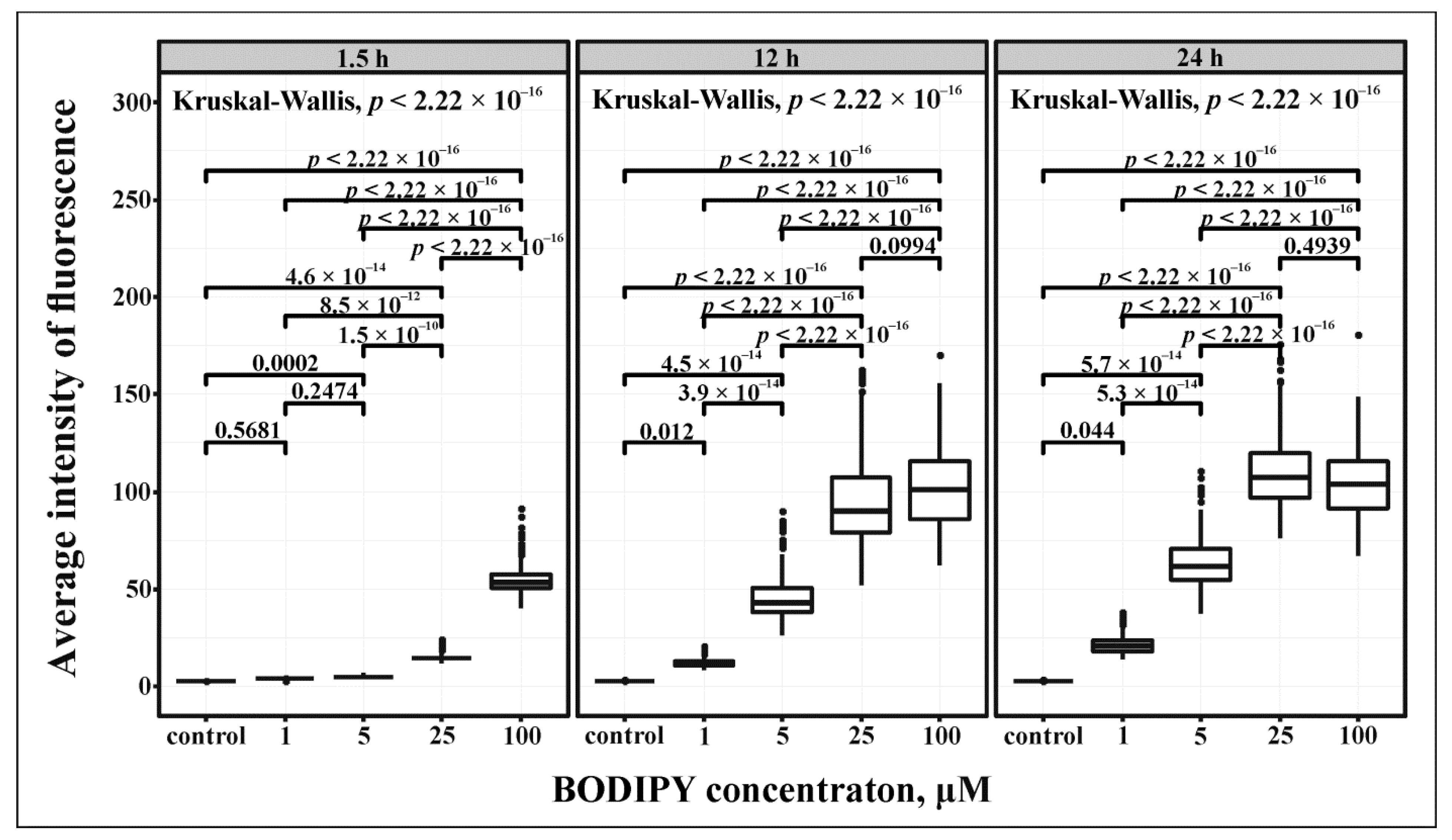 Molecules 27 05018 g010