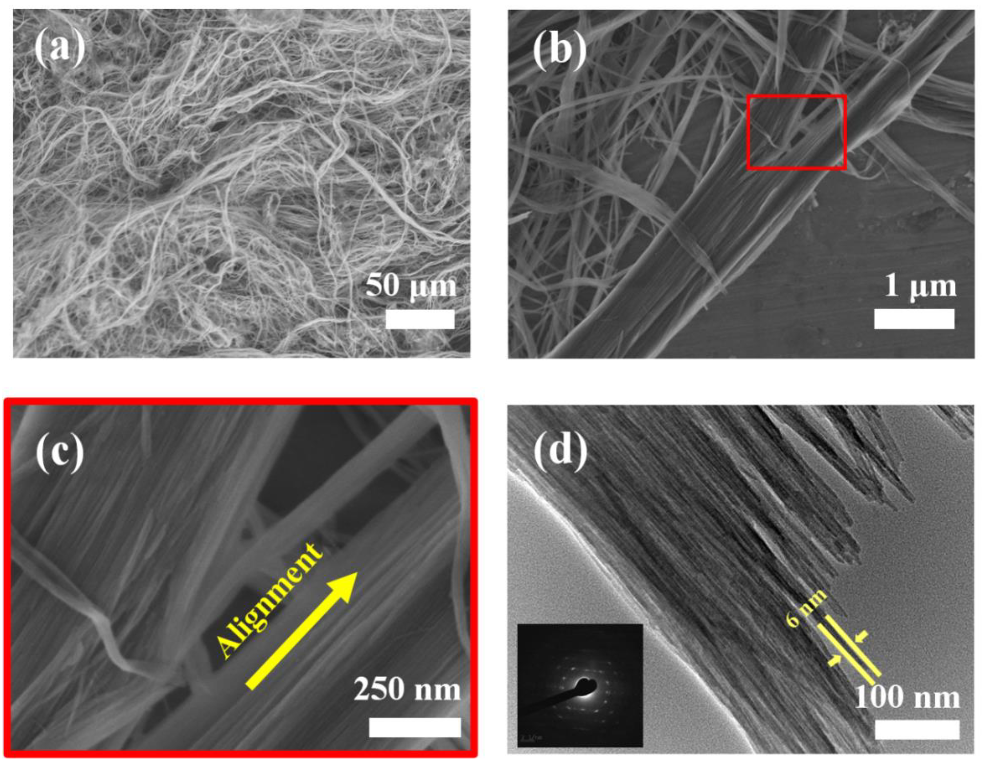 Molecules 27 05020 g002