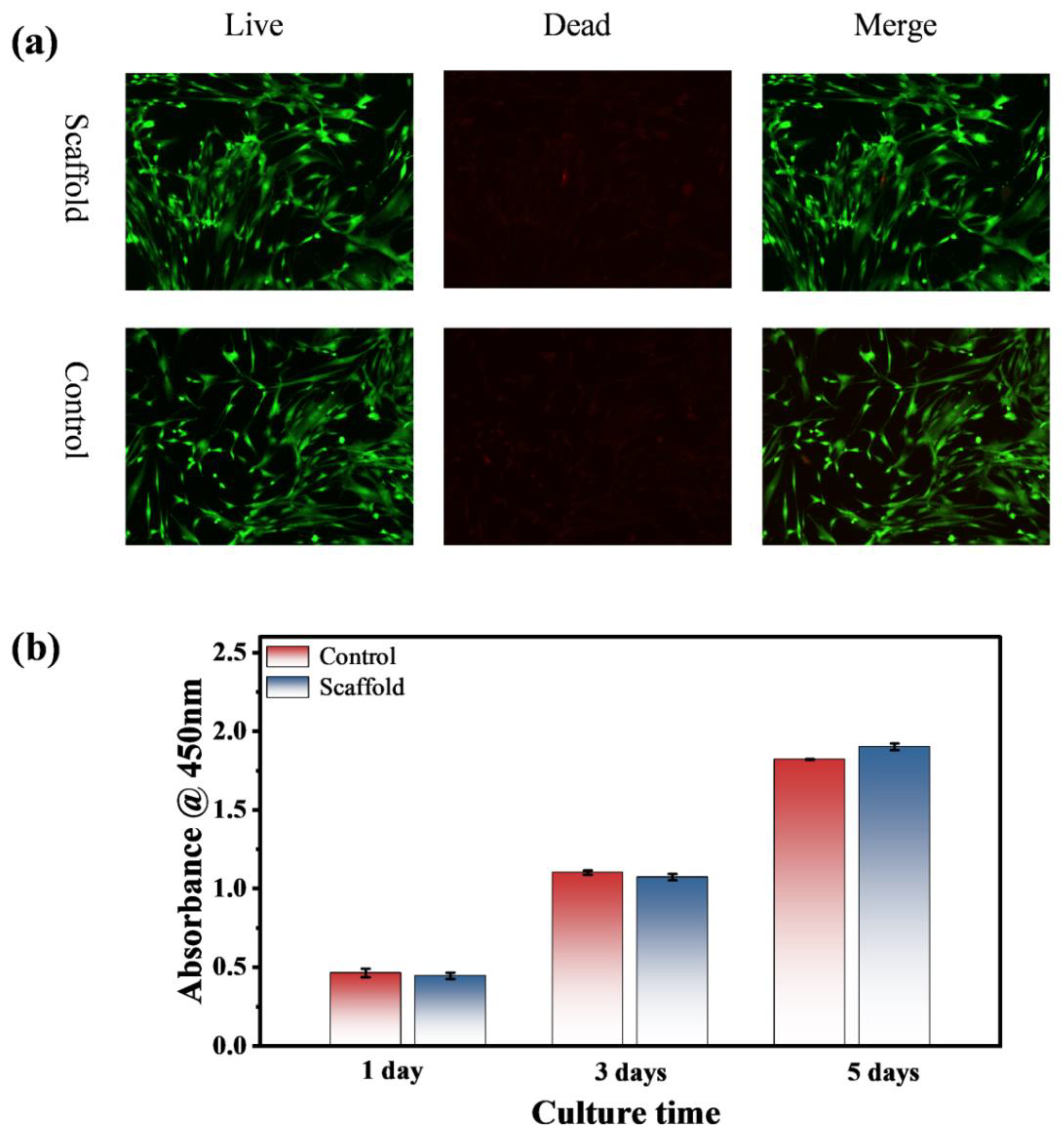 Molecules 27 05020 g012