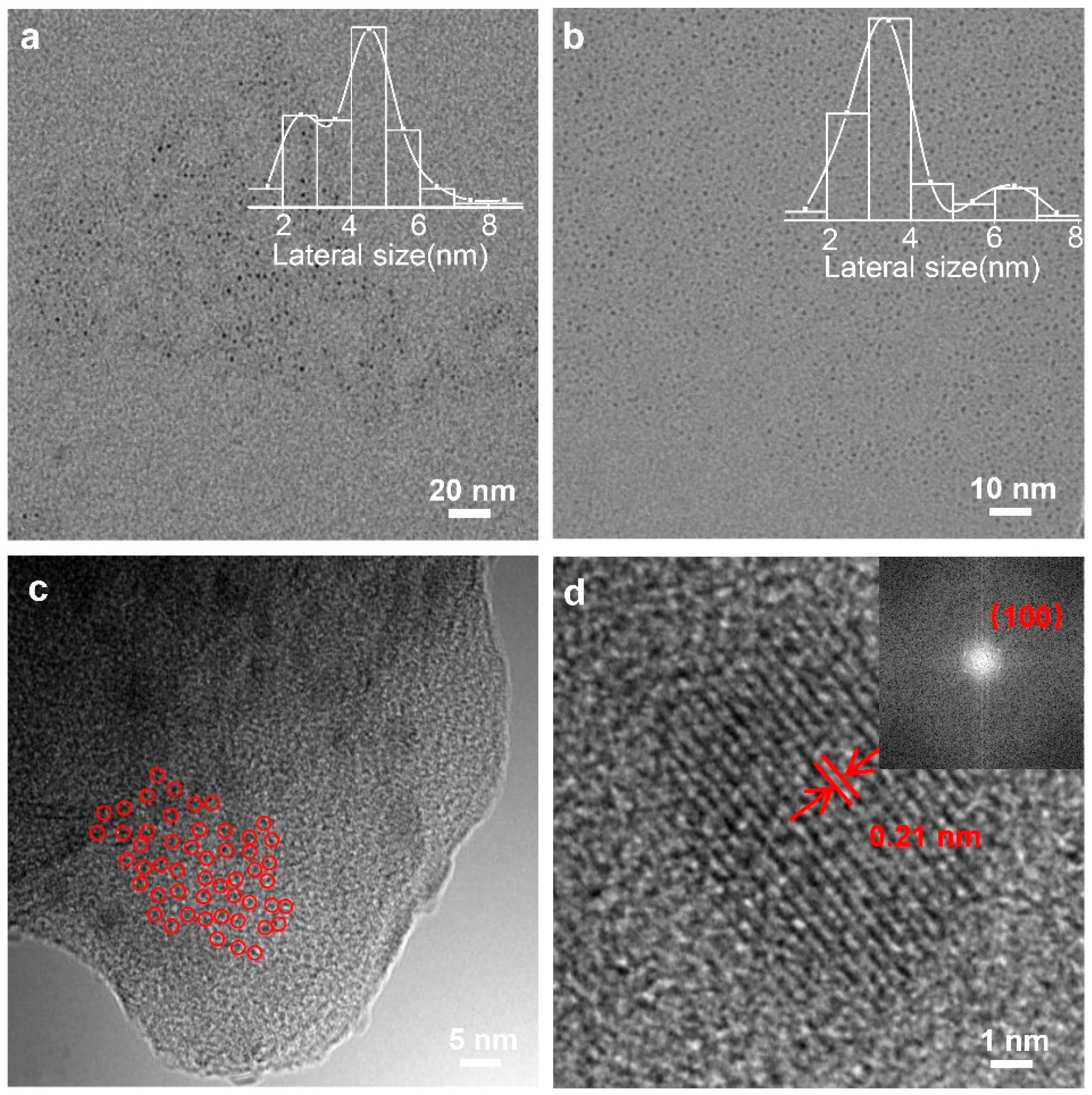 Molecules 27 05021 g001