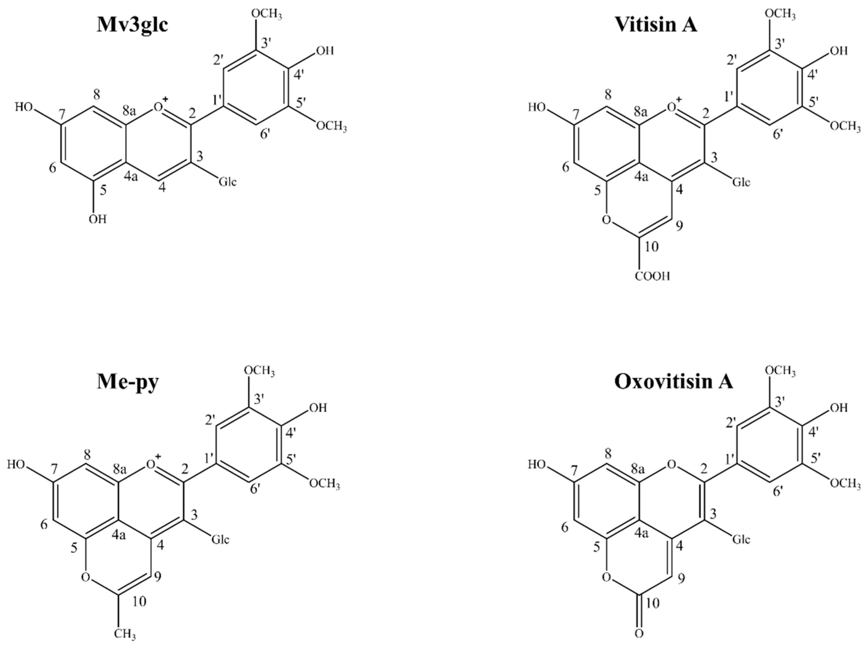 Molecules 27 05030 g001