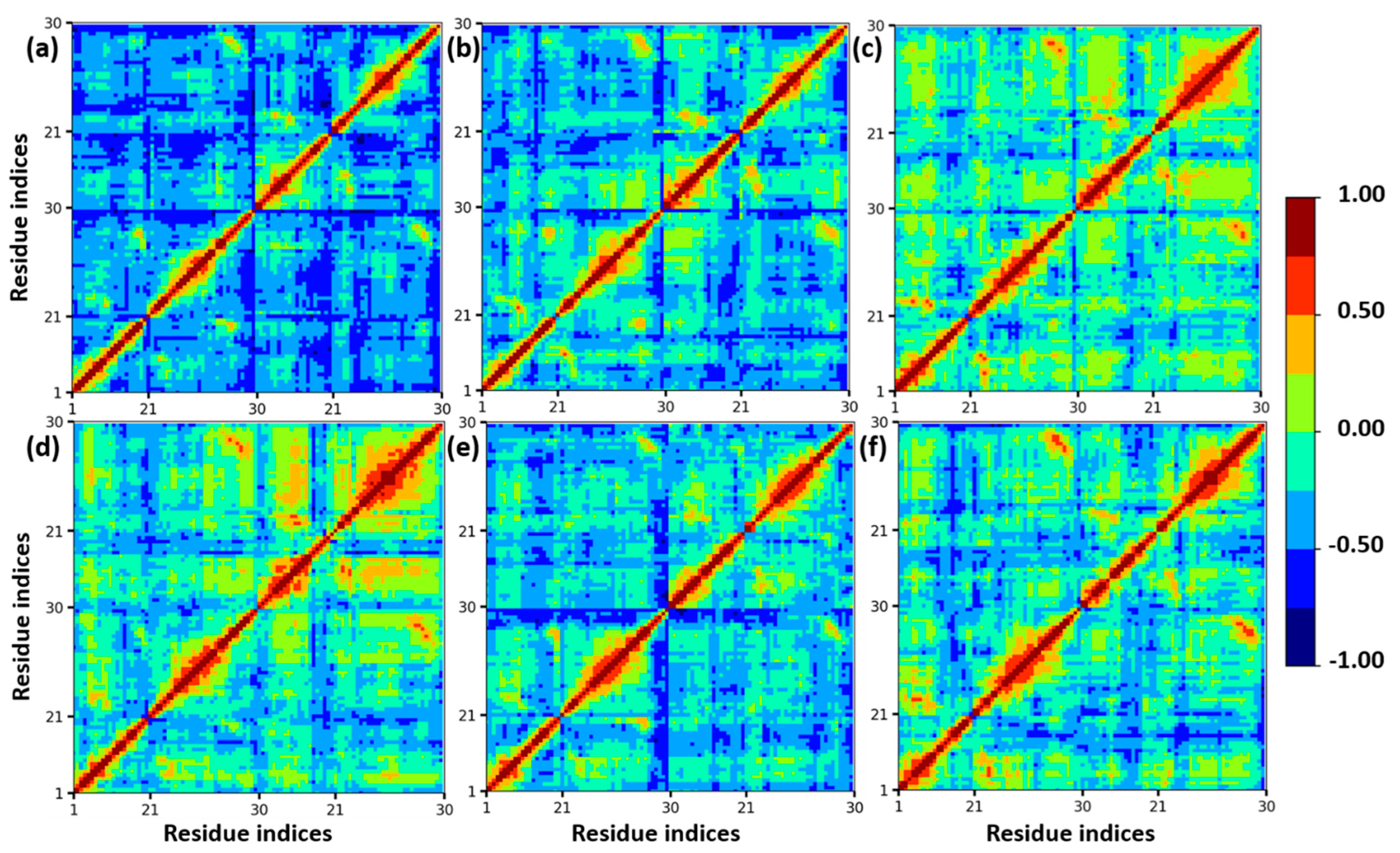 Molecules 27 05031 g003