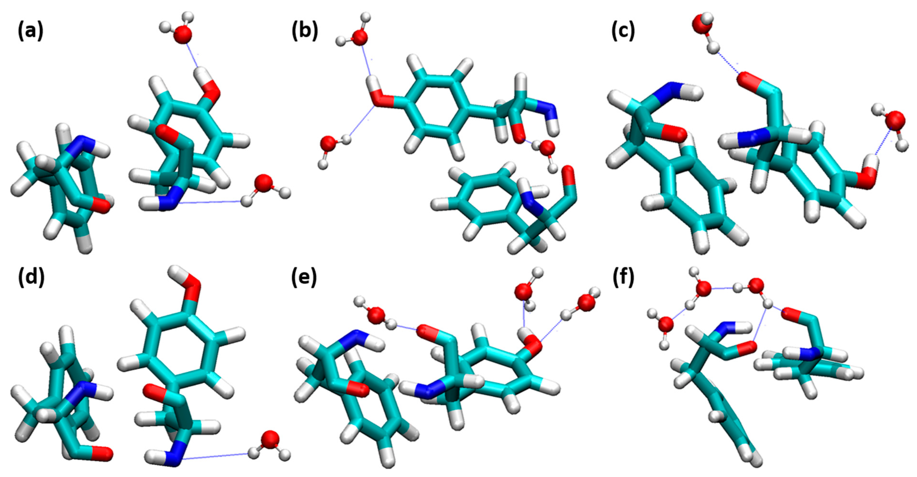 Molecules 27 05031 g005