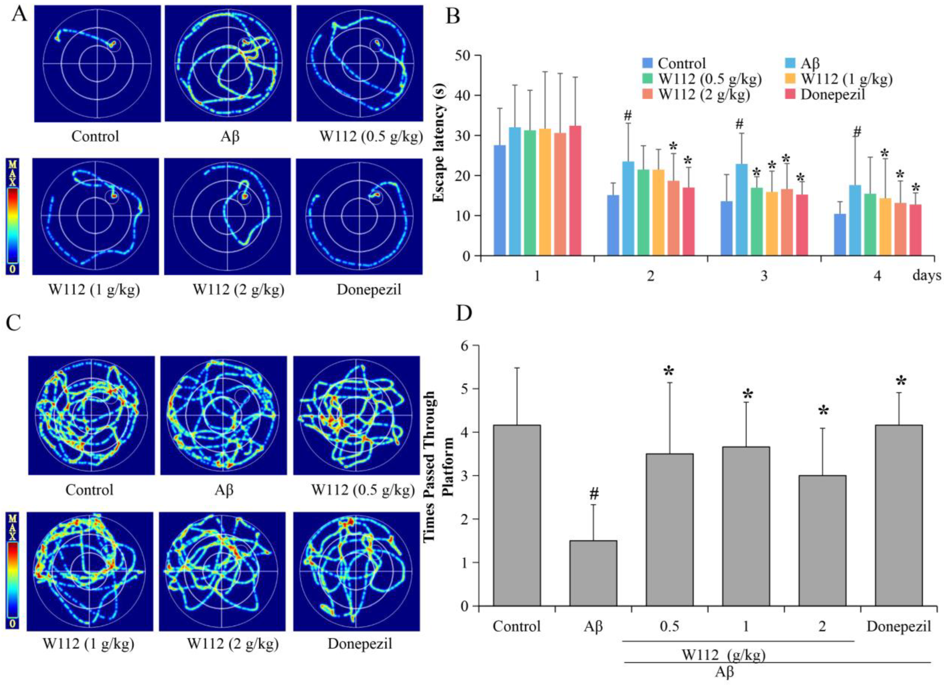 Molecules 27 05035 g002