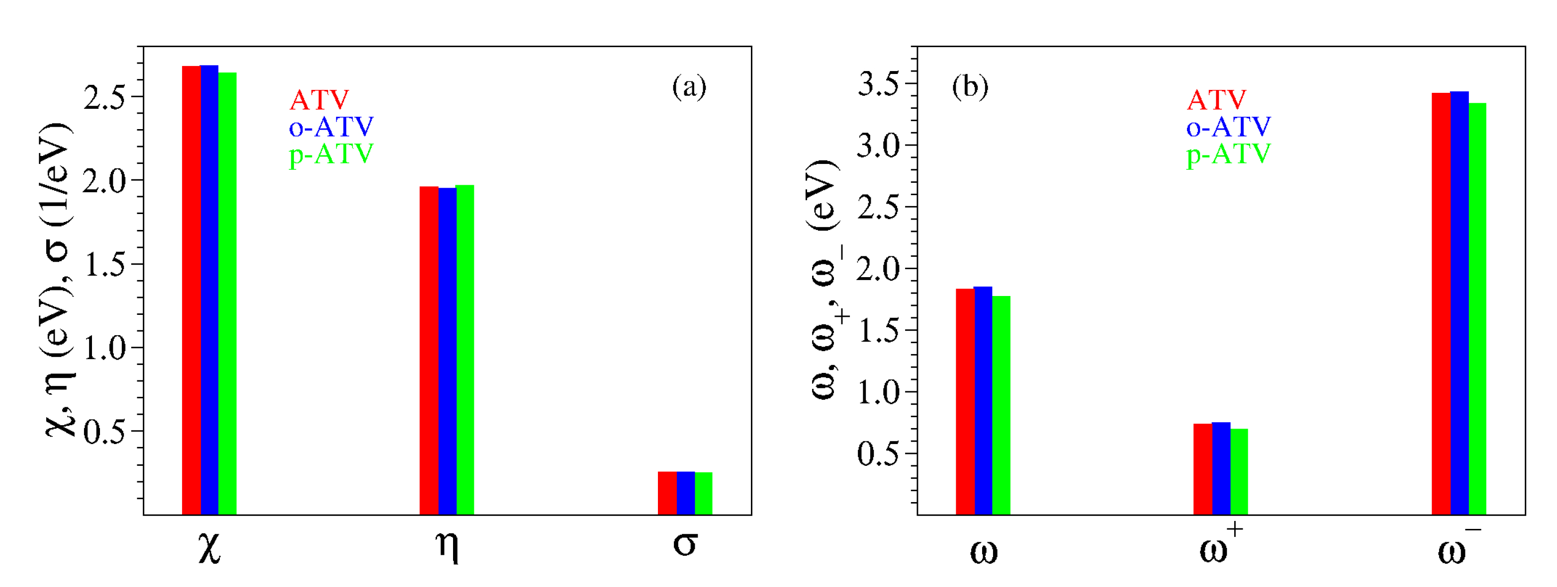 Molecules 27 05036 g006 Molecules 27 05036 g006