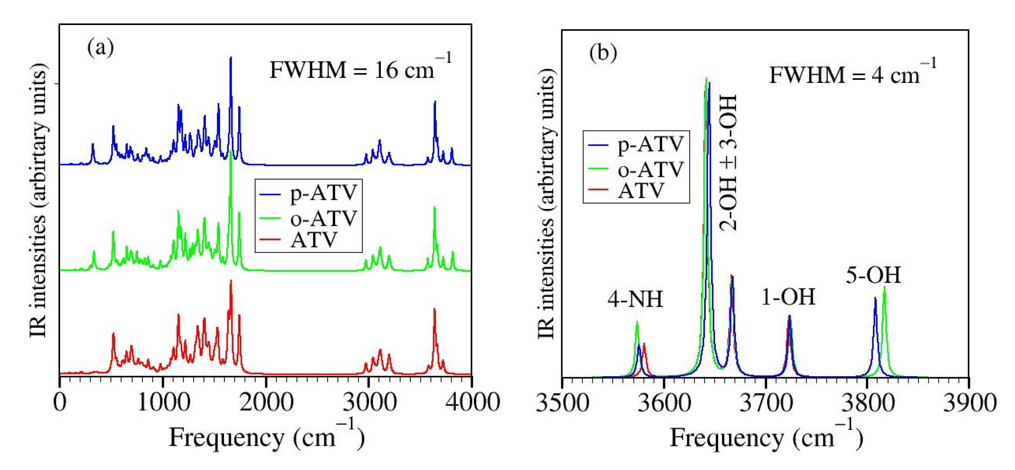 Molecules 27 05036 g008 Molecules 27 05036 g008