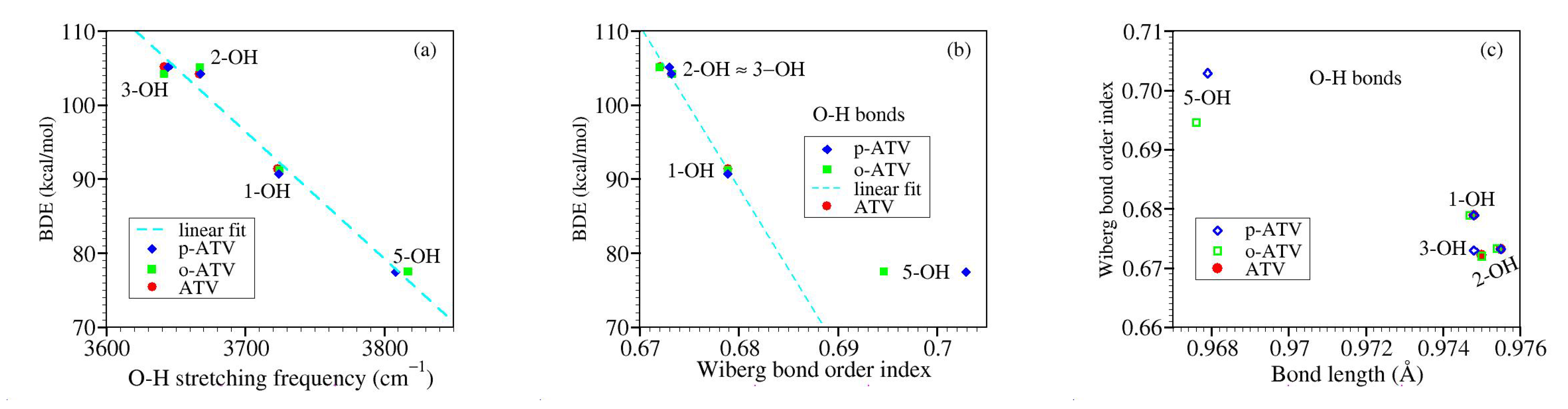 Molecules 27 05036 g009 Molecules 27 05036 g009